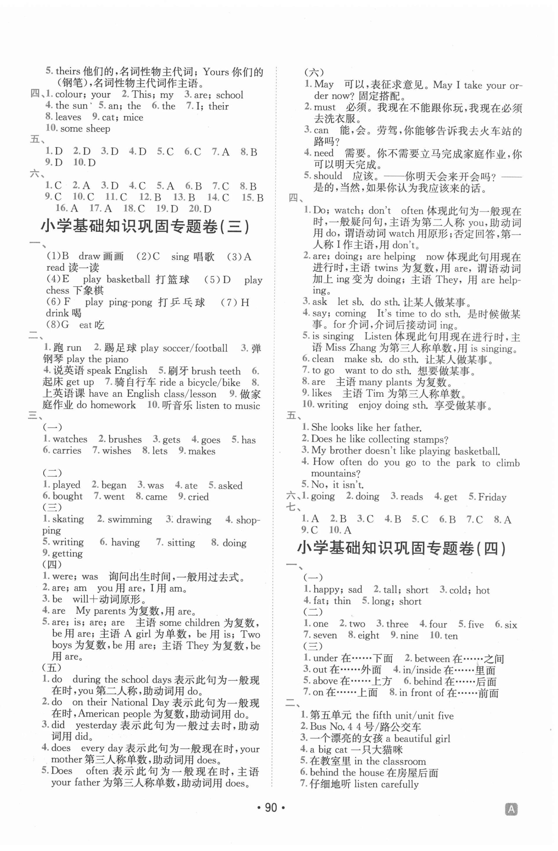 2021年小卷霸小升初名校沖刺卷六年級英語 第2頁