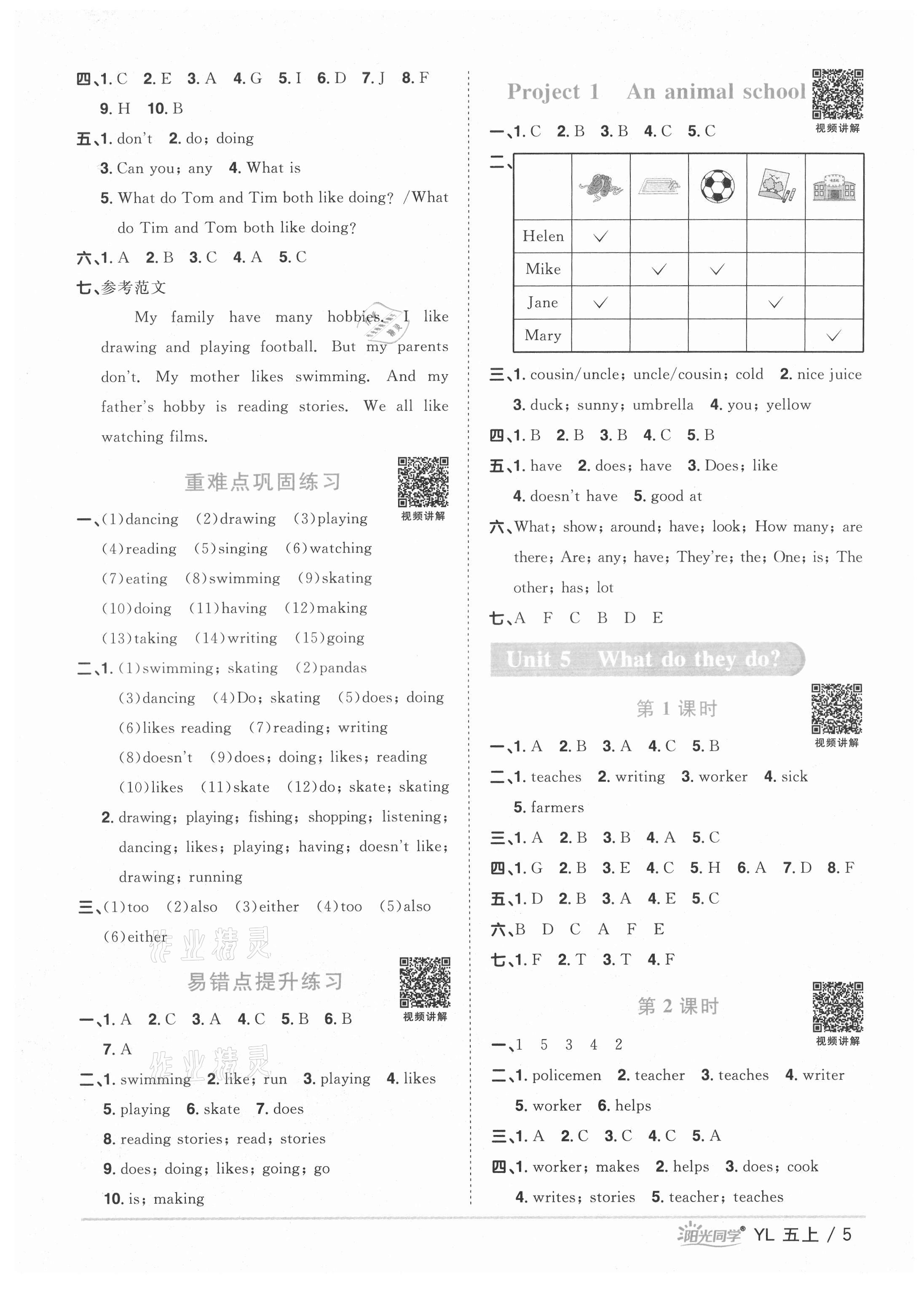 2021年陽(yáng)光同學(xué)課時(shí)優(yōu)化作業(yè)五年級(jí)英語(yǔ)上冊(cè)譯林版淮宿連專版 參考答案第5頁(yè)