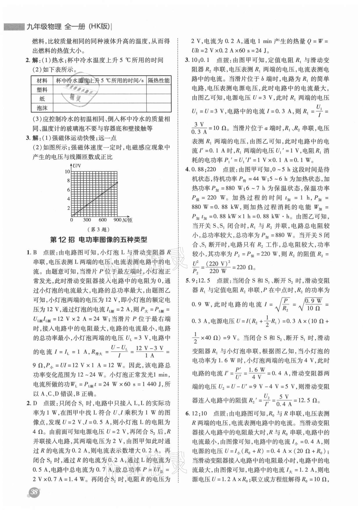 2021年綜合應(yīng)用創(chuàng)新題典中點九年級物理全一冊滬科版 參考答案第8頁