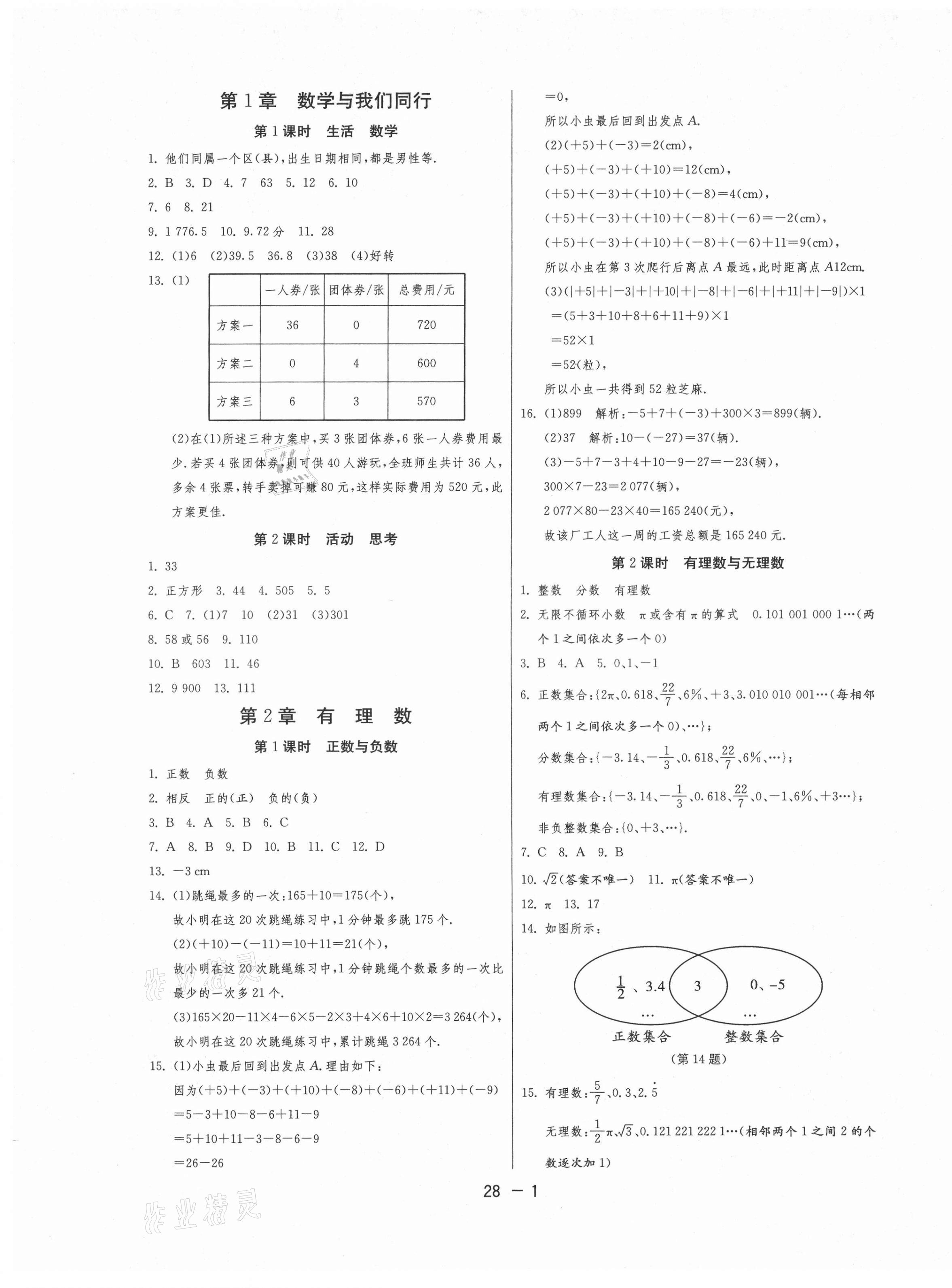 2021年1课3练单元达标测试七年级数学上册苏科版 第1页