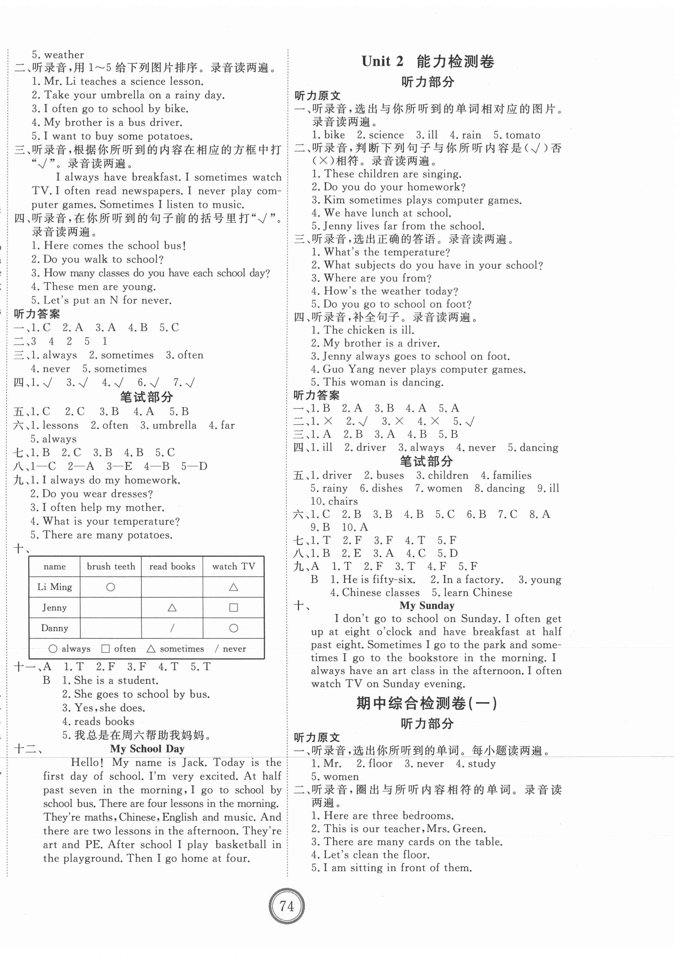 2021年優(yōu)加密卷六年級英語上冊冀教版N版 第2頁