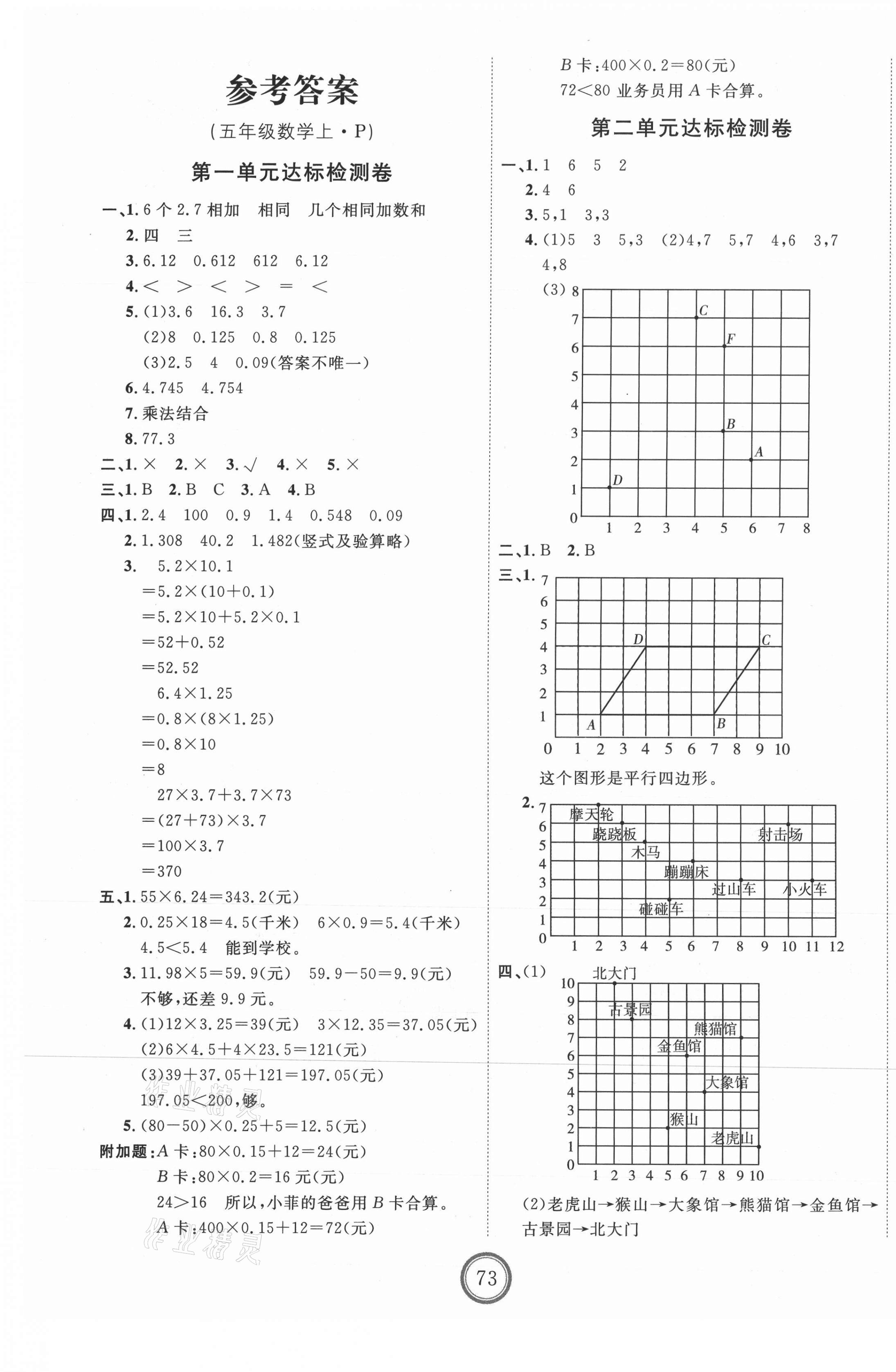 2021年优加密卷五年级数学上册人教版 第1页