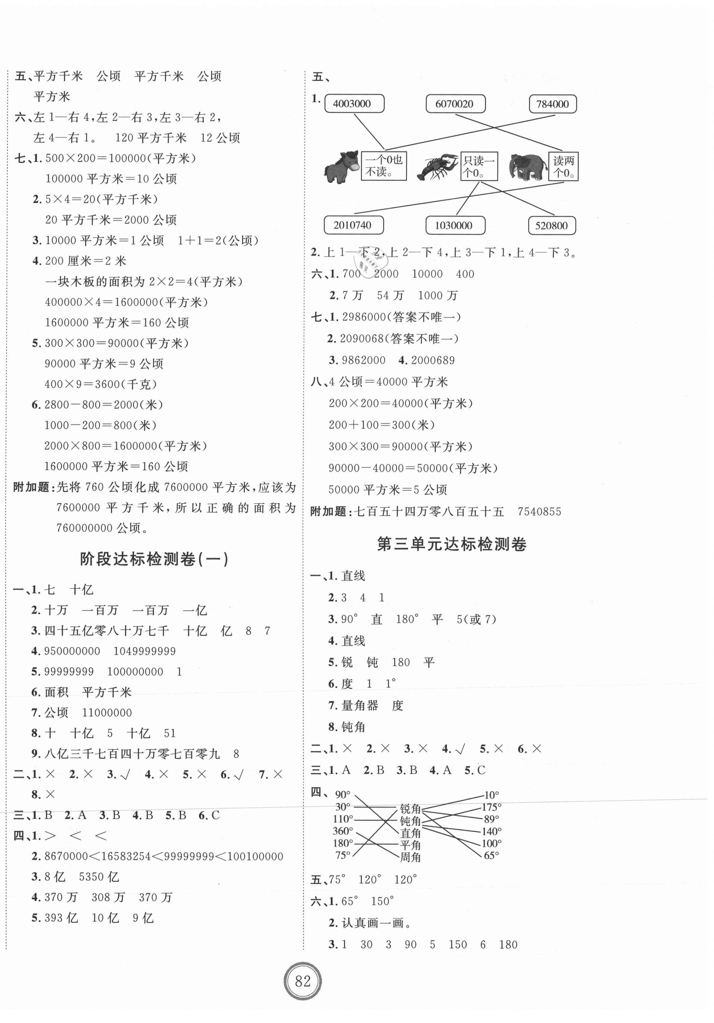 2021年優(yōu)加密卷四年級(jí)數(shù)學(xué)上冊(cè)人教版 第2頁