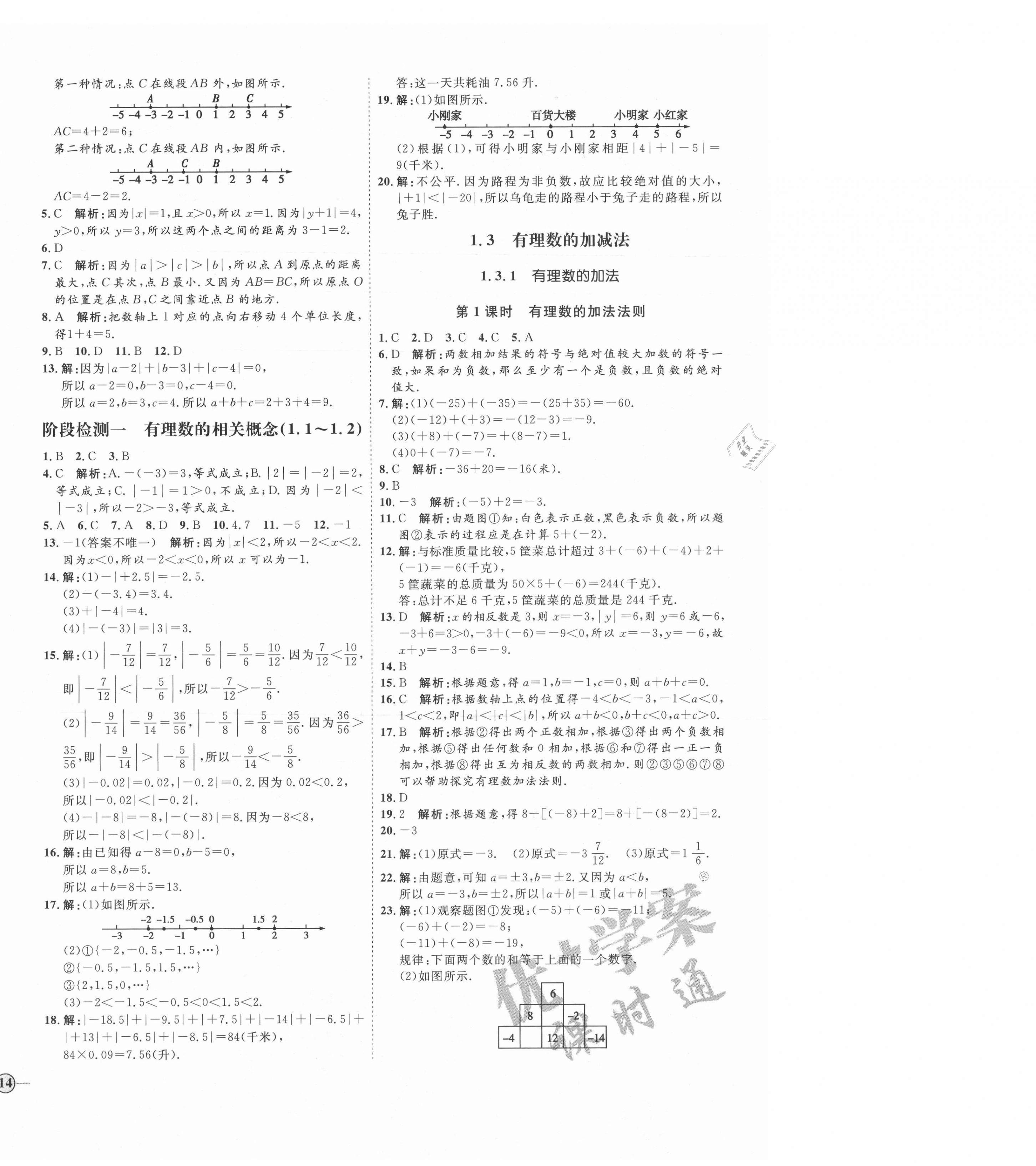 2021年优加学案课时通七年级数学上册人教版河北专版 参考答案第4页