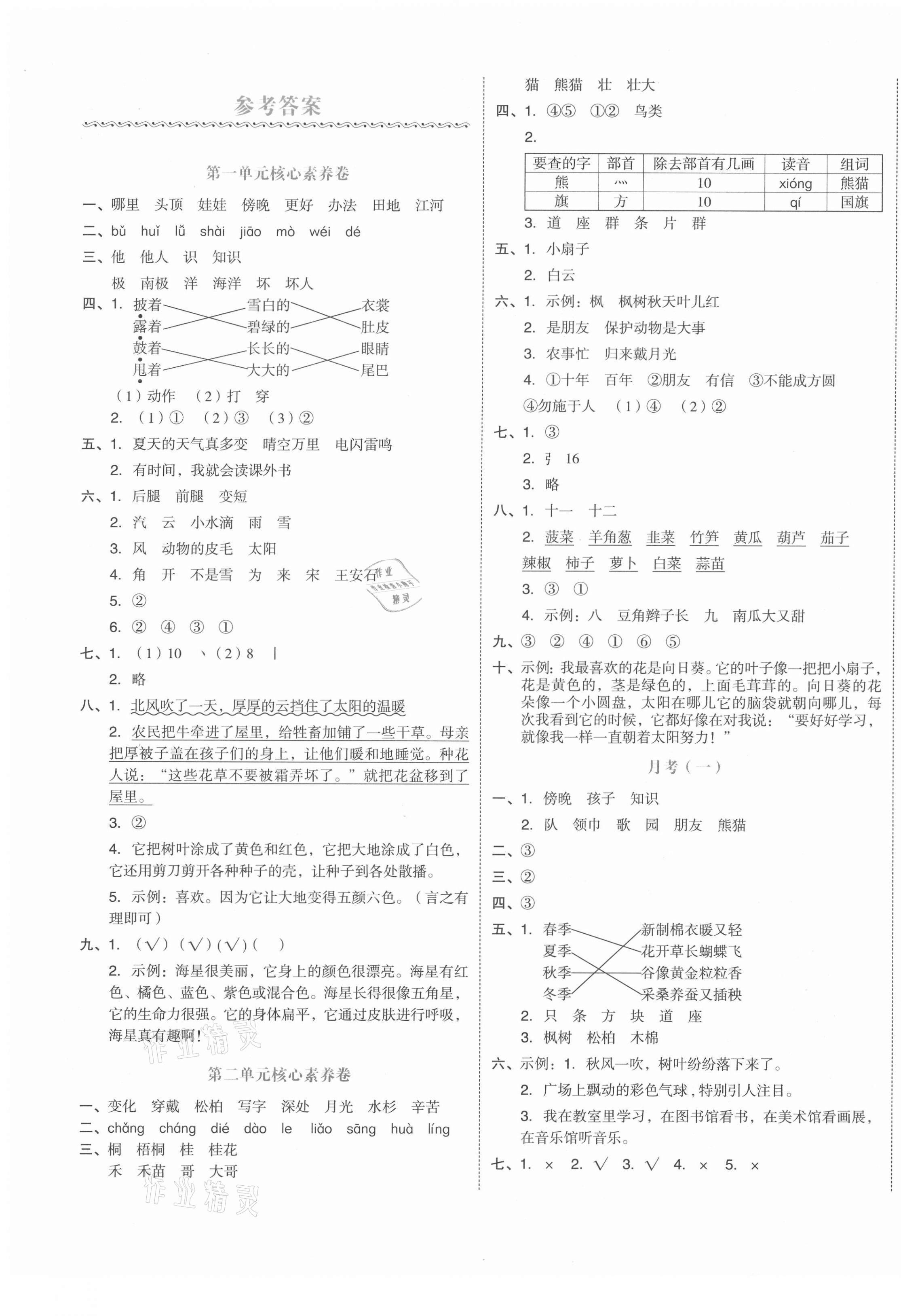 2021年全品小复习二年级语文上册人教版 第1页