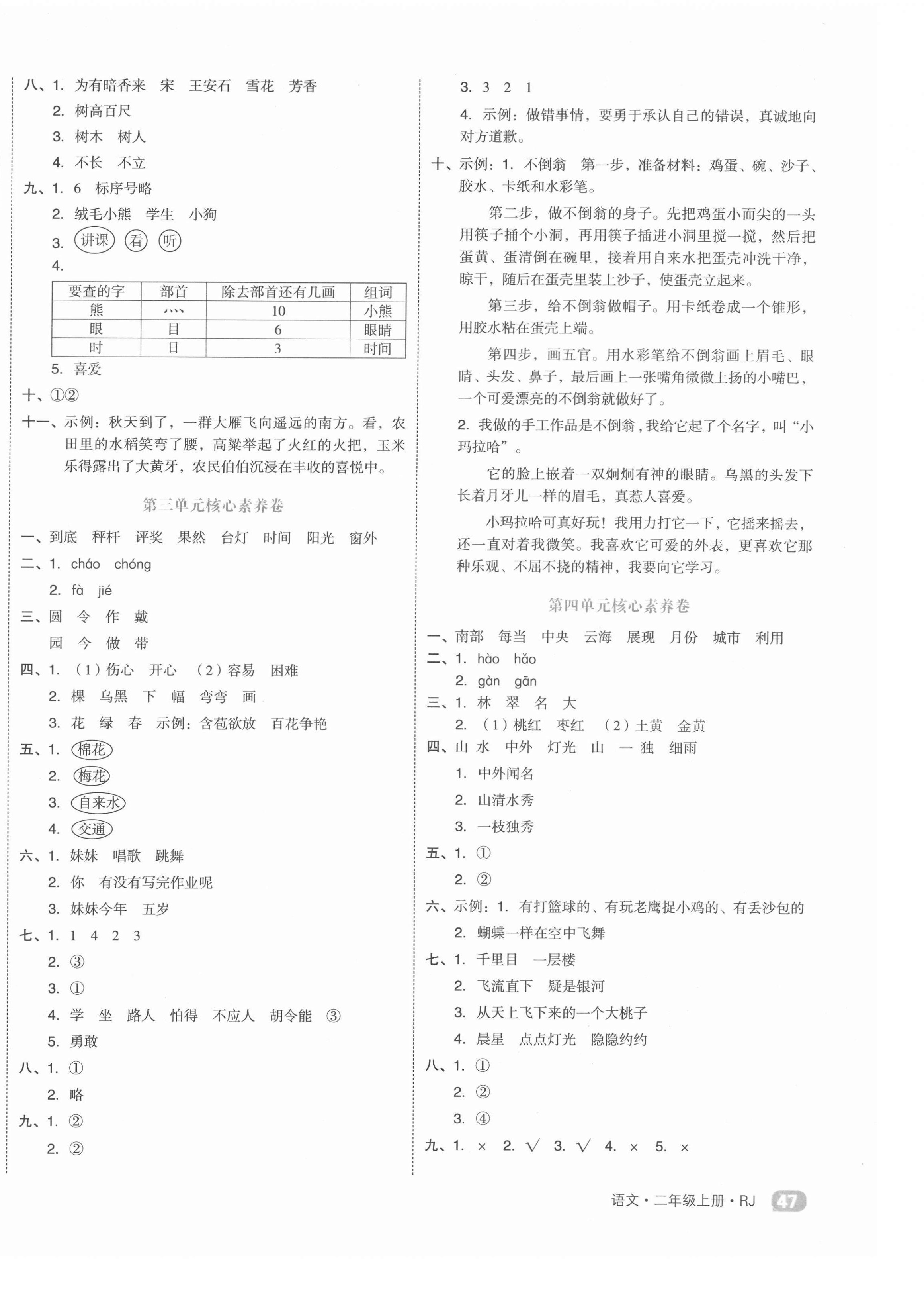 2021年全品小復(fù)習(xí)二年級語文上冊人教版 第2頁