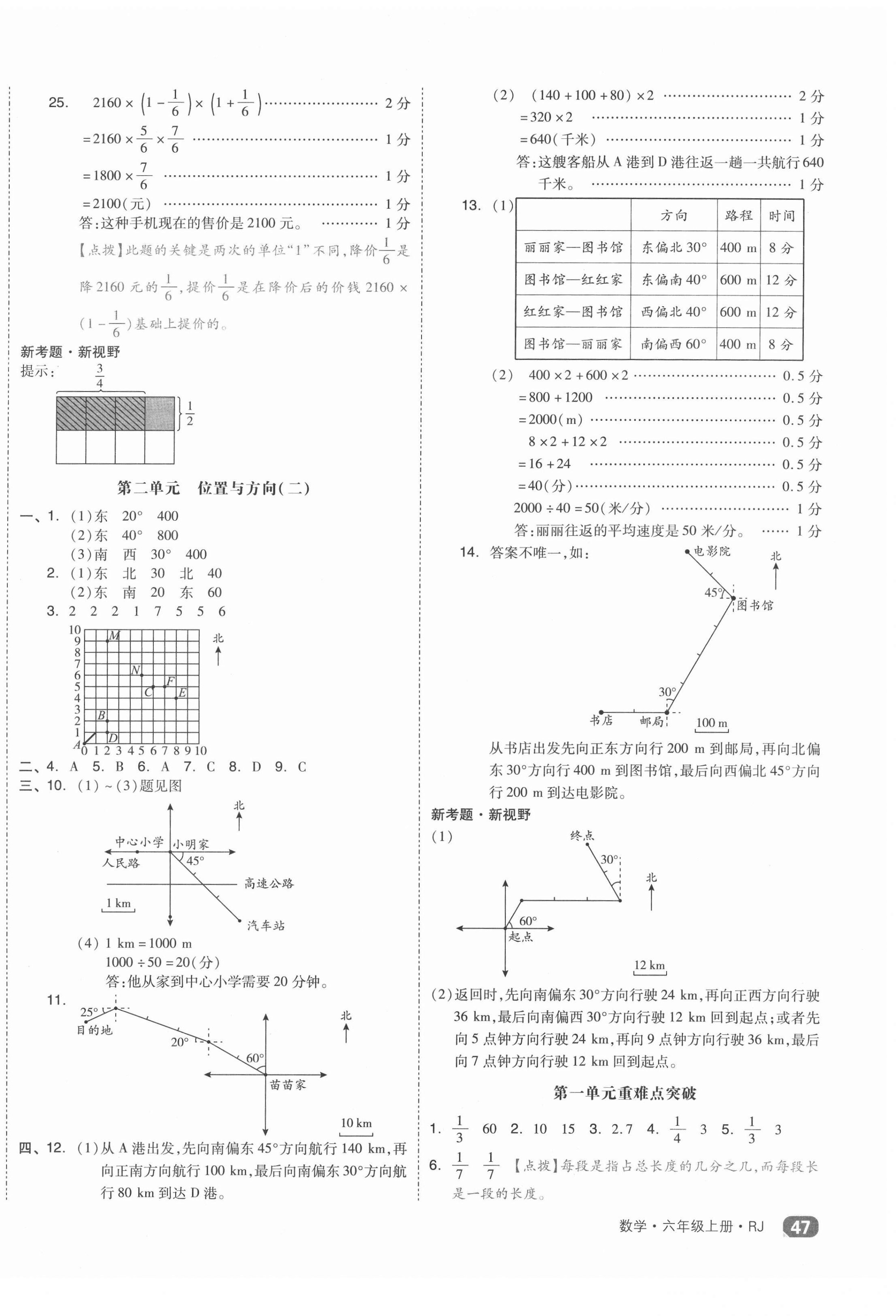 2021年全品小復(fù)習(xí)六年級數(shù)學(xué)上冊人教版 第2頁