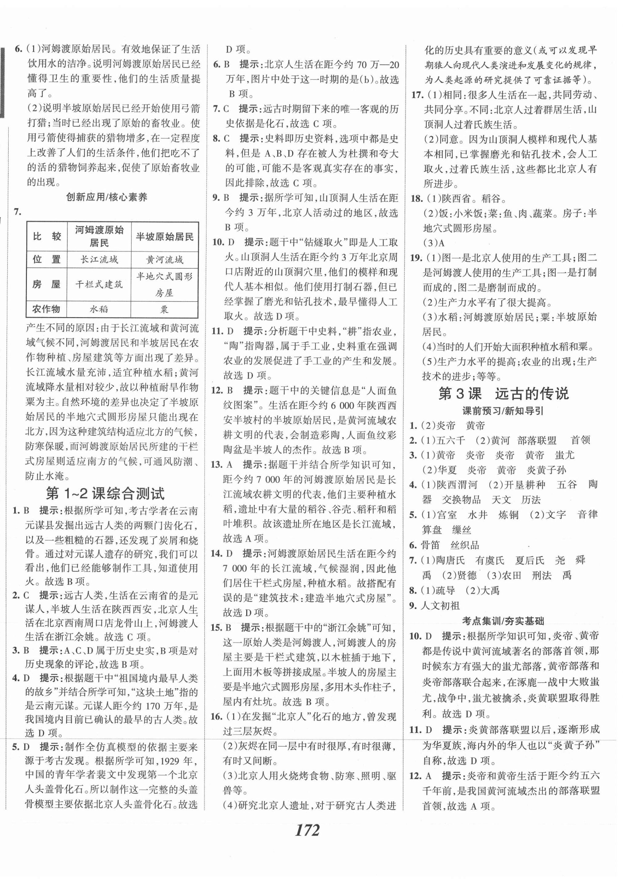 2021年全優(yōu)課堂考點集訓與滿分備考七年級歷史上冊人教版 第2頁