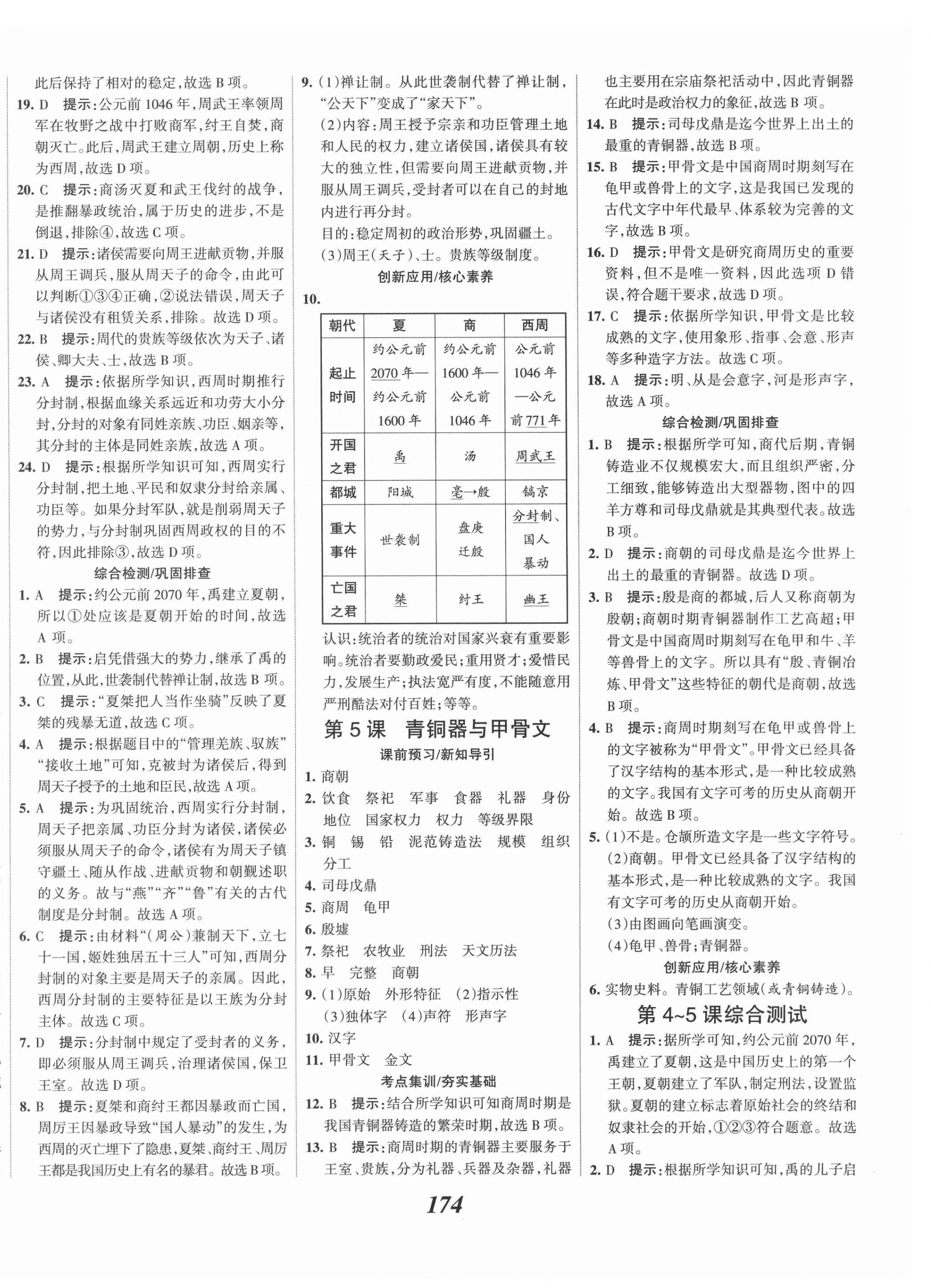 2021年全優(yōu)課堂考點(diǎn)集訓(xùn)與滿分備考七年級(jí)歷史上冊(cè)人教版 第4頁(yè)