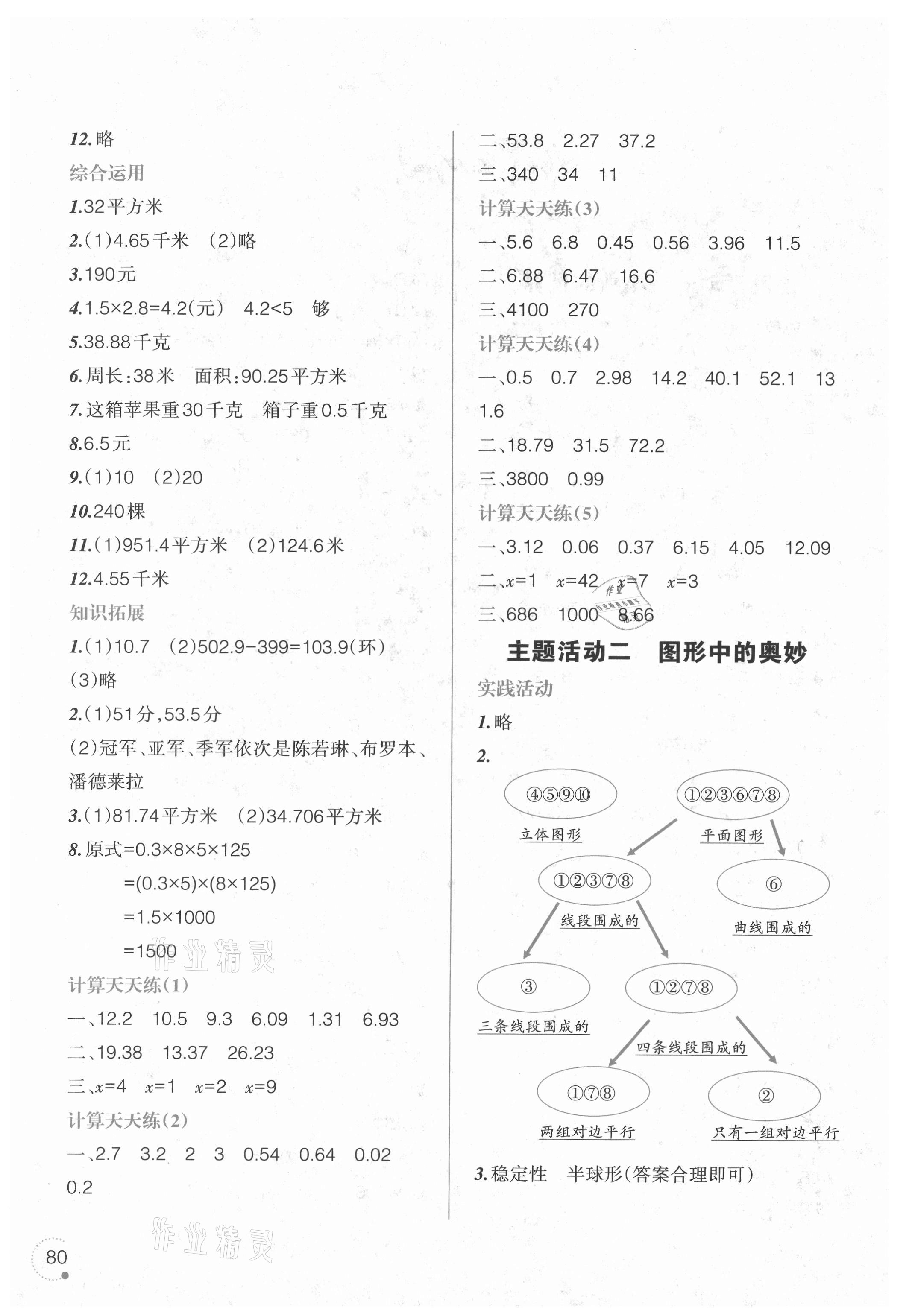 2021年暑假樂園四年級數(shù)學(xué)遼寧師范大學(xué)出版社 第2頁