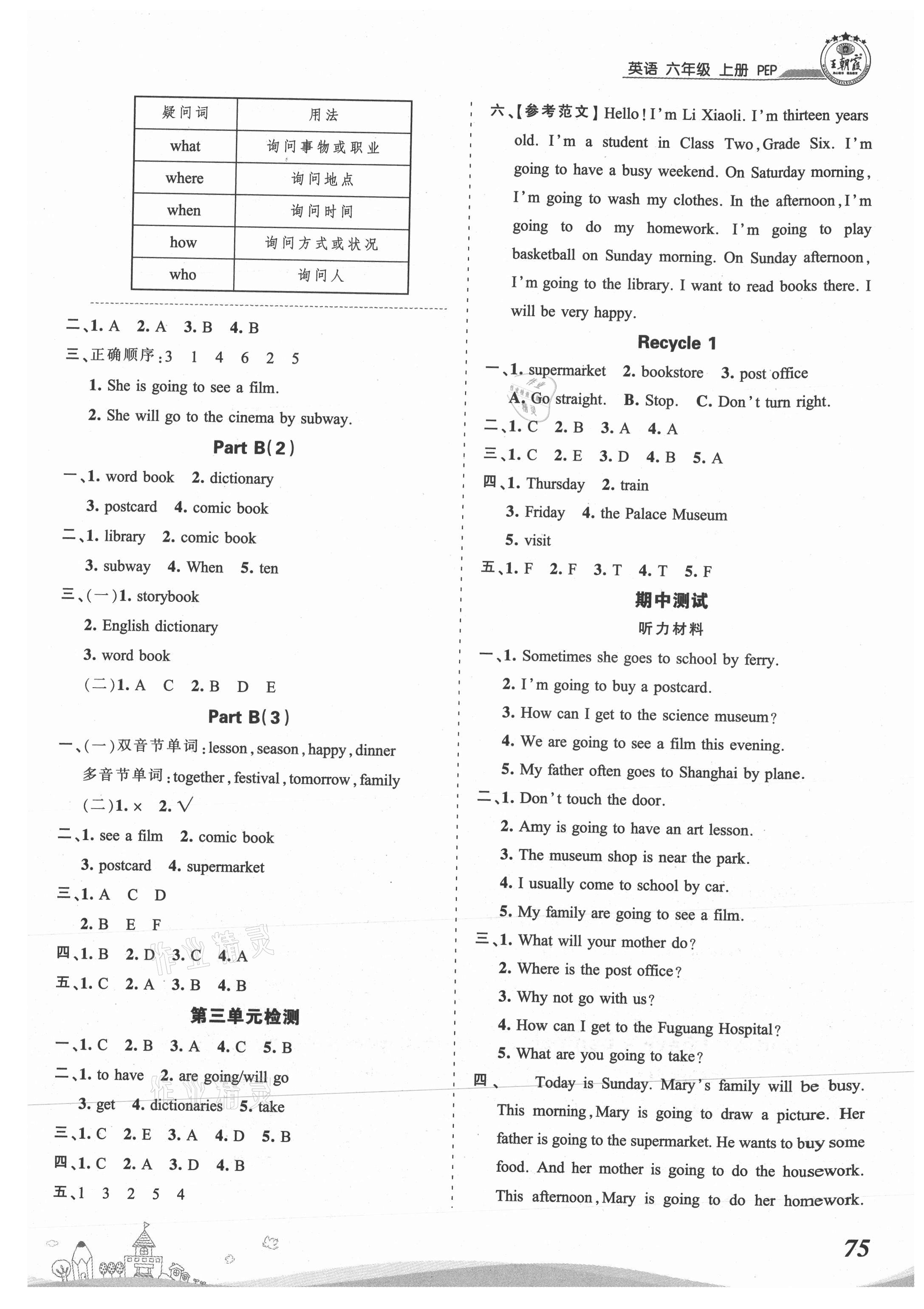 2021年創(chuàng)維新課堂六年級(jí)英語(yǔ)上冊(cè)人教版 第3頁(yè)