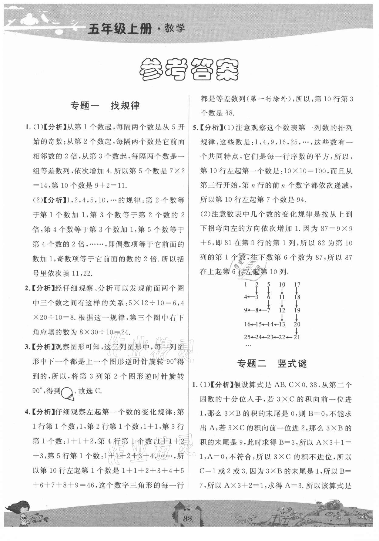 2021年我愛(ài)學(xué)一課三練五年級(jí)數(shù)學(xué)上冊(cè)滬教版五四制 參考答案第1頁(yè)