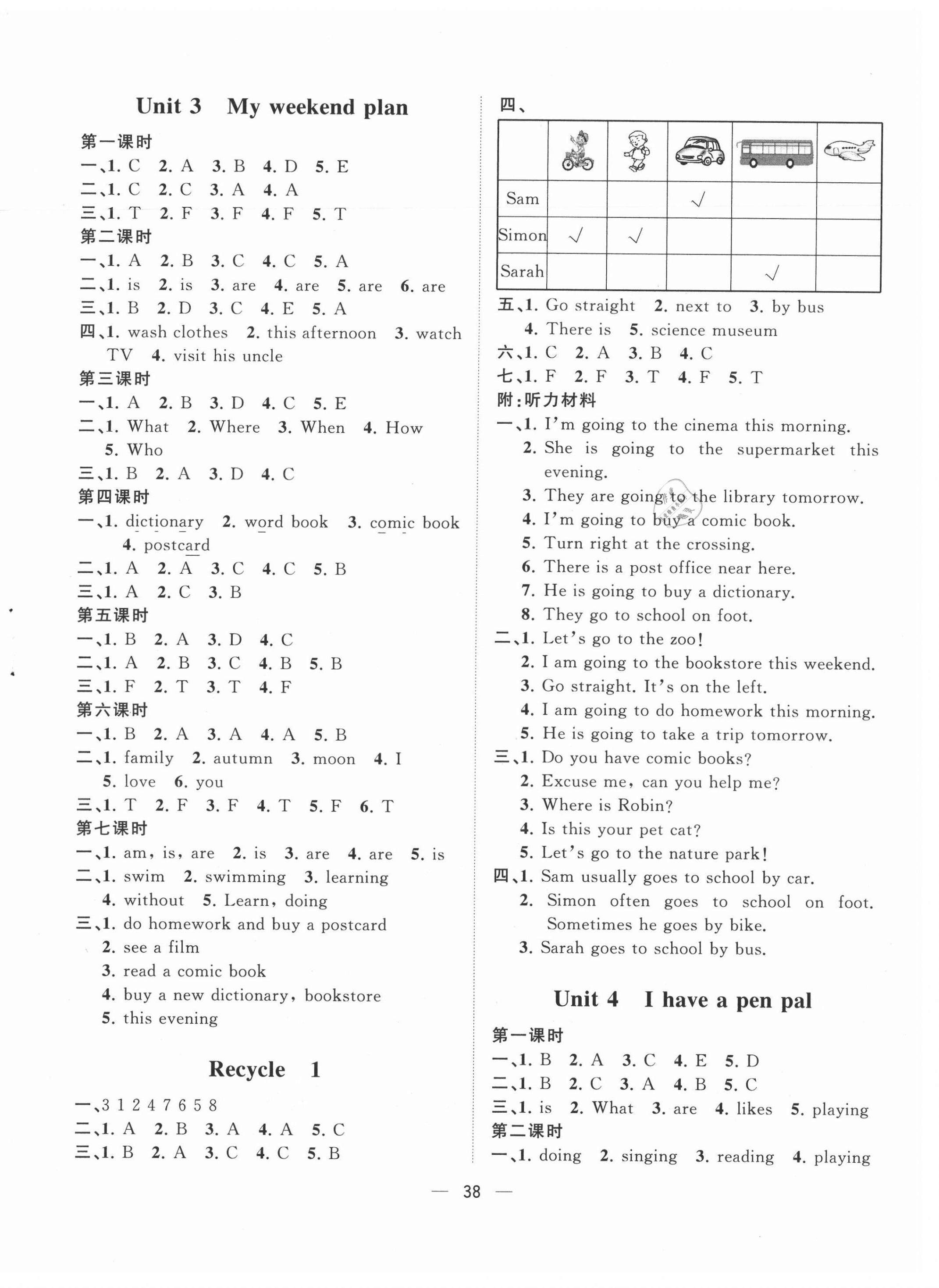 2021年課堂小作業(yè)六年級英語上冊人教版 第2頁