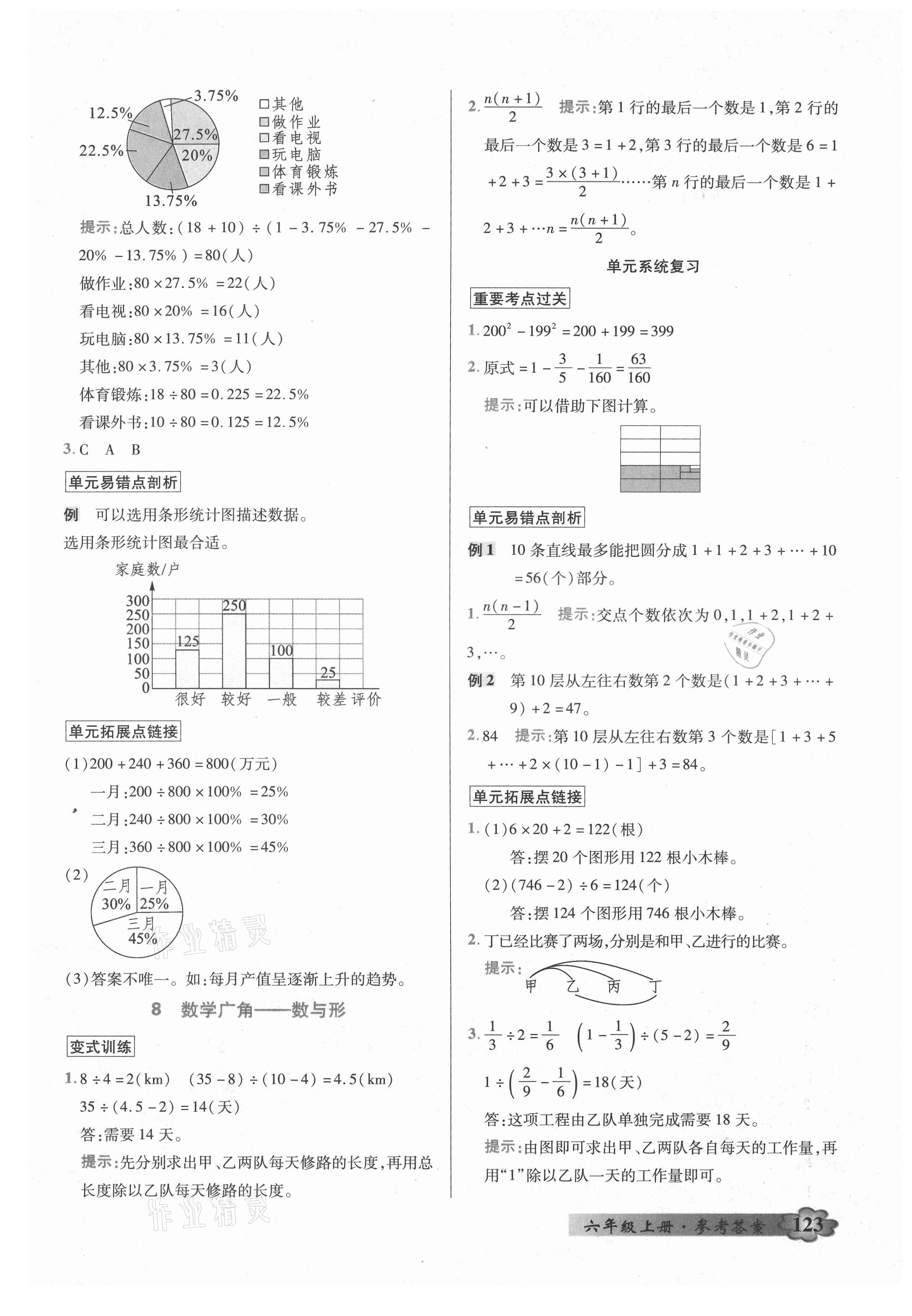 2021年英才教程花兒朵朵六年級(jí)數(shù)學(xué)上冊(cè)人教版 參考答案第10頁(yè)