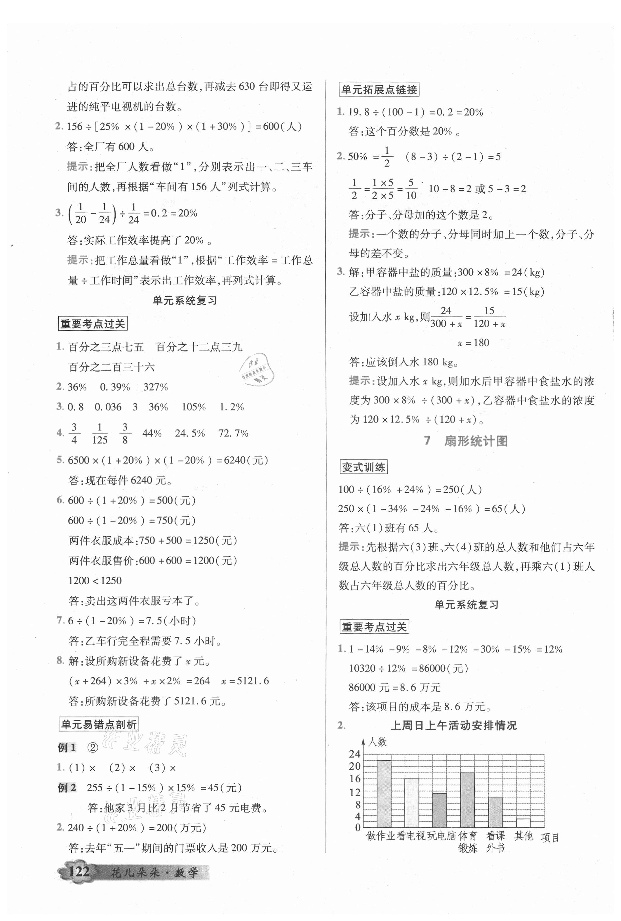 2021年英才教程花兒朵朵六年級(jí)數(shù)學(xué)上冊(cè)人教版 參考答案第9頁