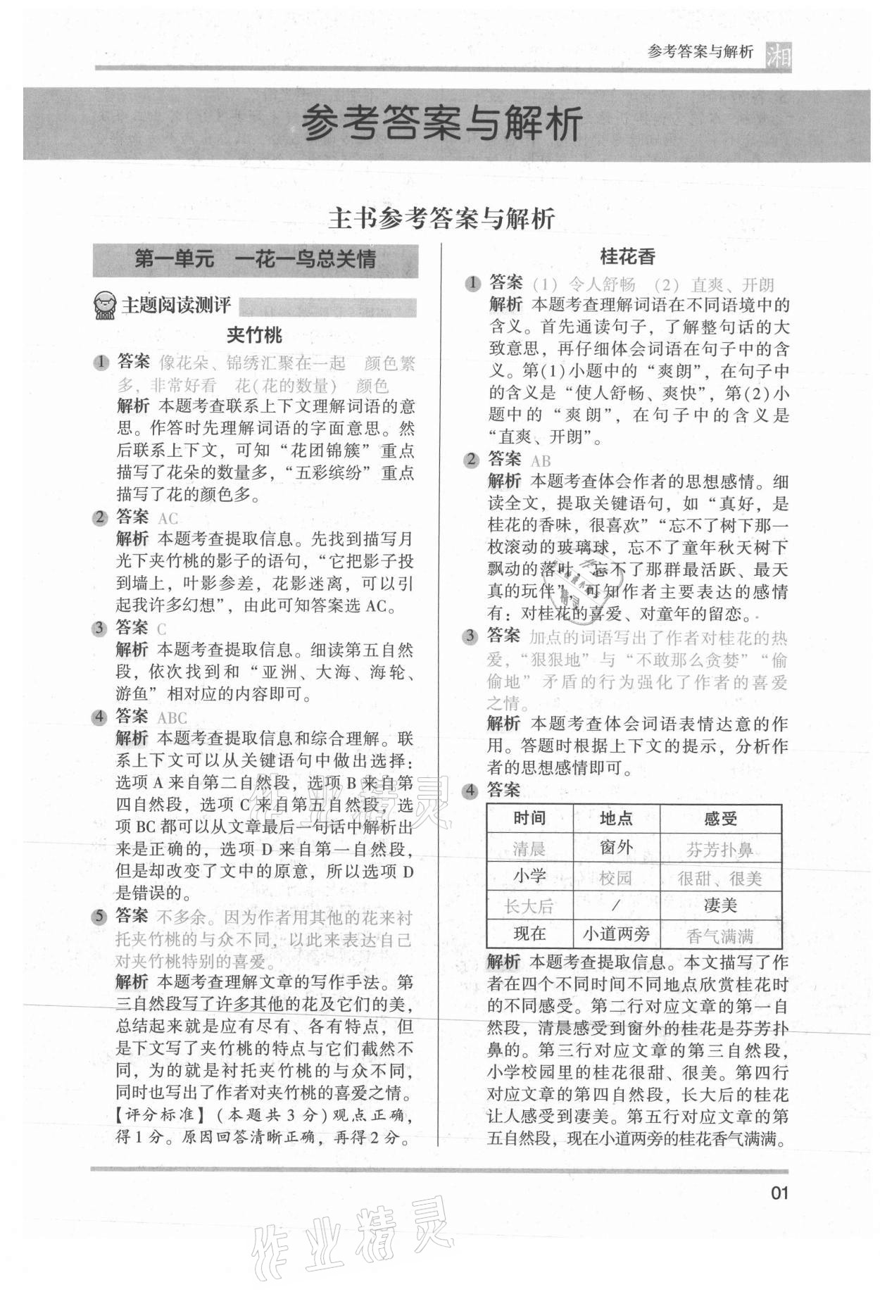 2022年木頭馬閱讀力測(cè)評(píng)五年級(jí)語(yǔ)文人教版A版湖南專版 參考答案第1頁(yè)