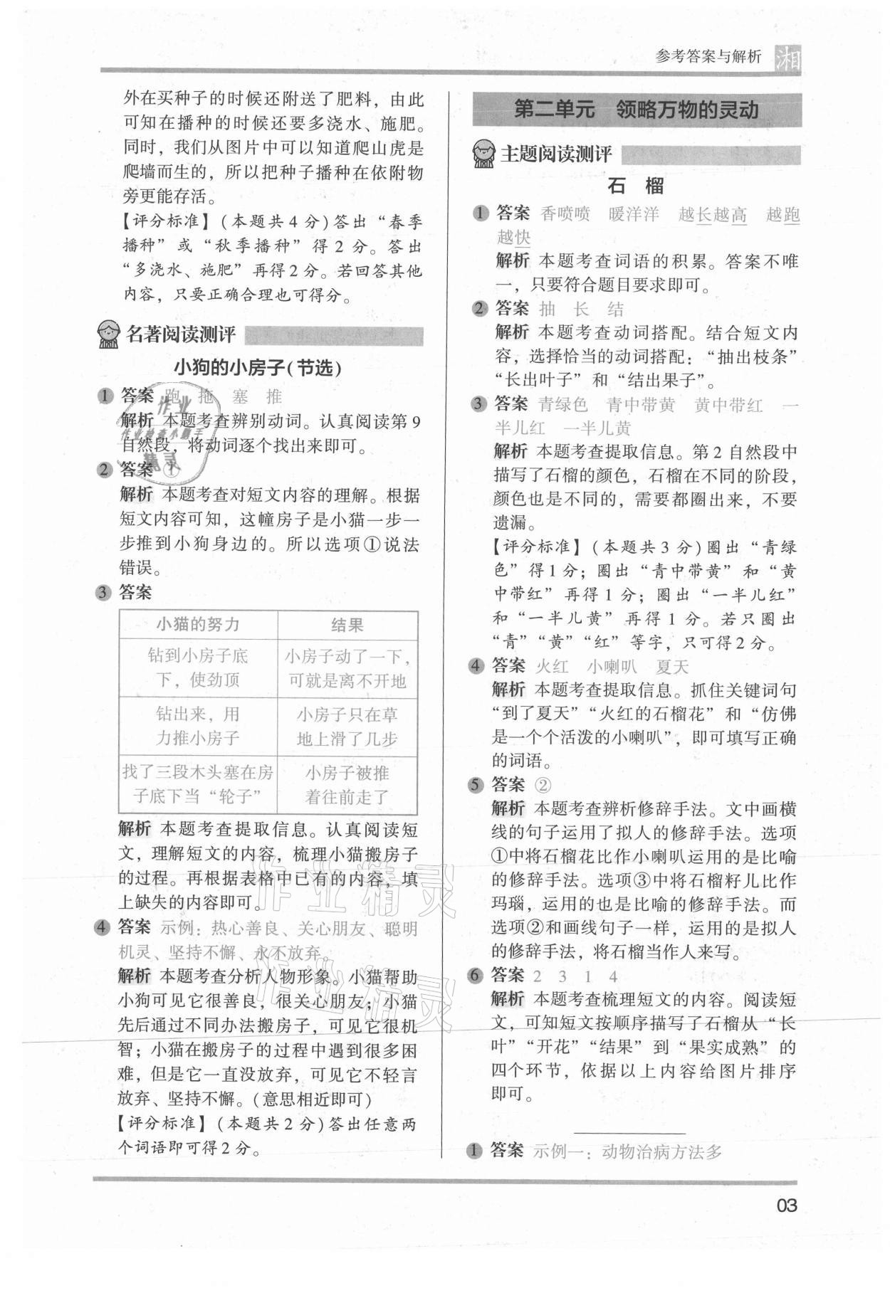2022年木頭馬閱讀力測(cè)評(píng)二年級(jí)語(yǔ)文人教版A版湖南專(zhuān)版 參考答案第3頁(yè)