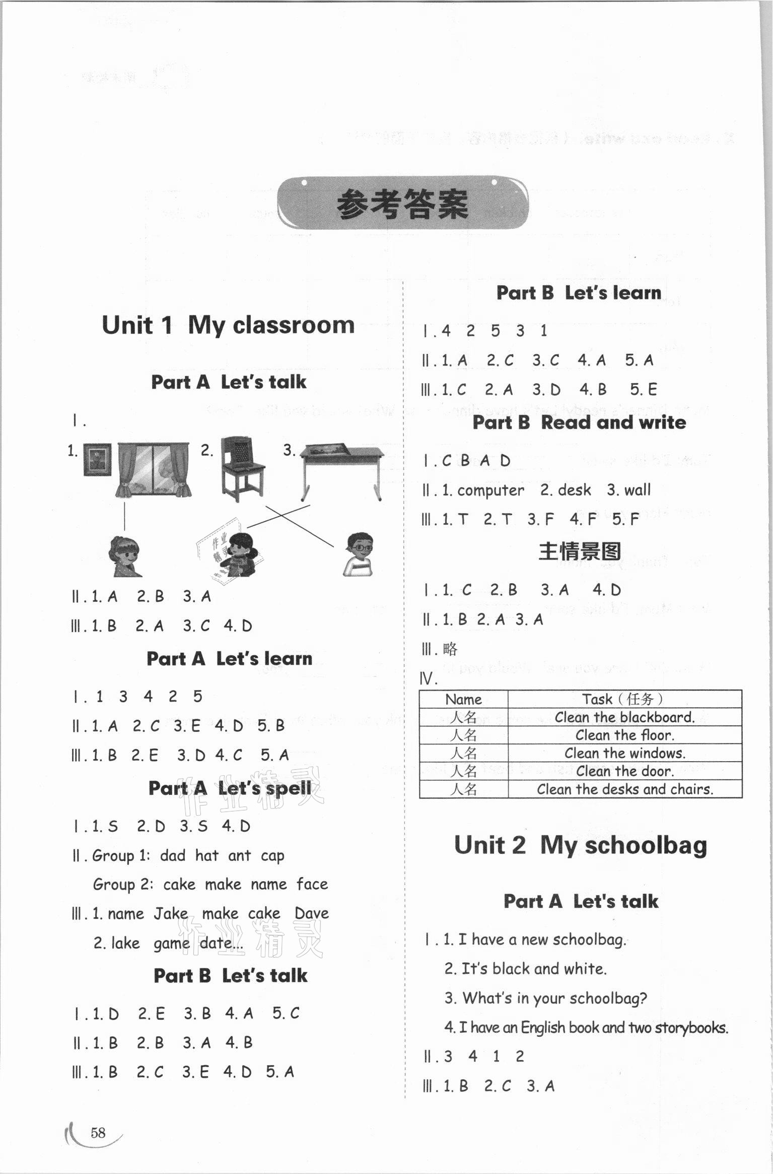 2021年小学同步练习册四年级英语上册人教版山东科学技术出版社 参考答案第1页