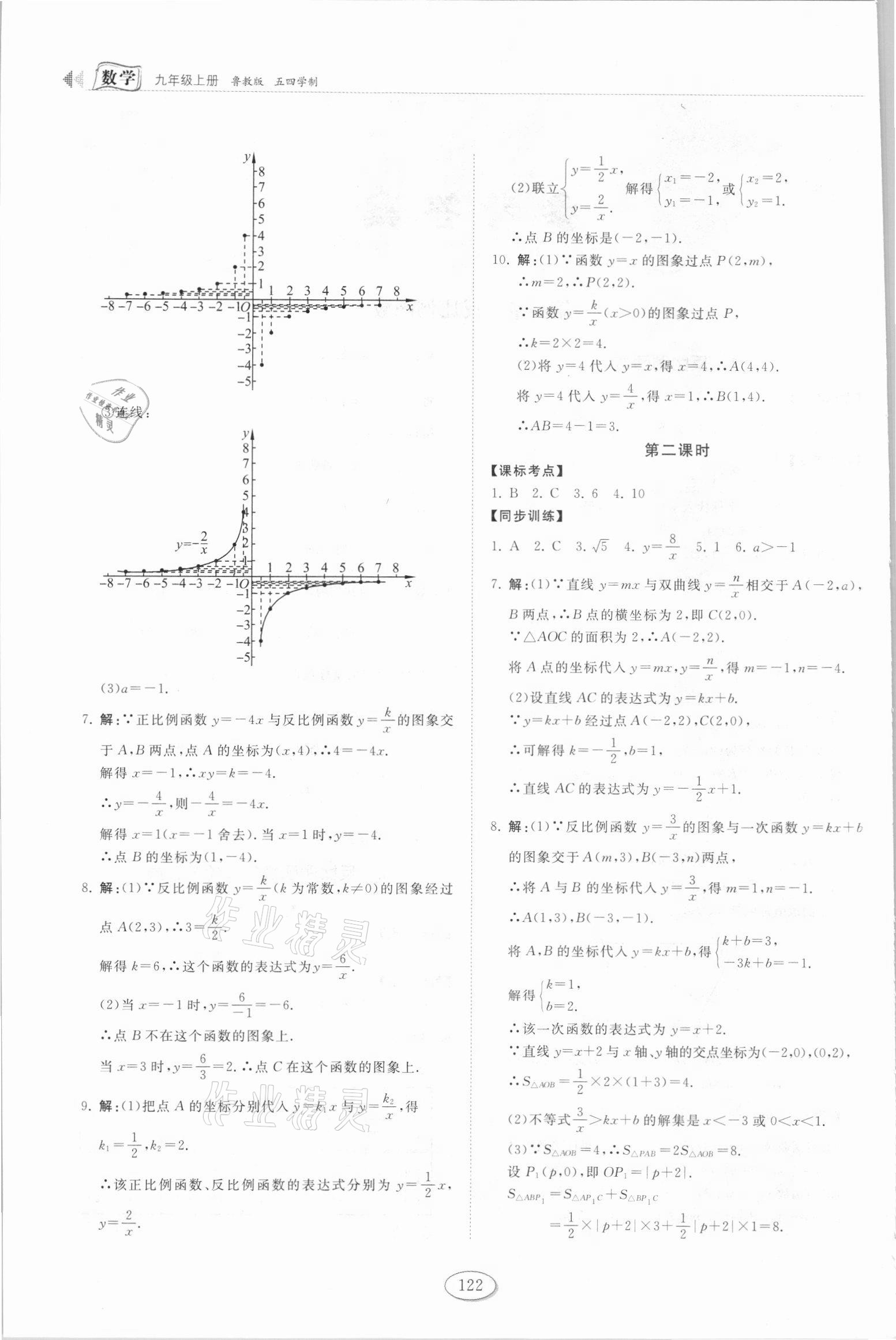 2021年初中同步練習(xí)冊九年級數(shù)學(xué)上冊魯教版54制山東科學(xué)技術(shù)出版社 第2頁