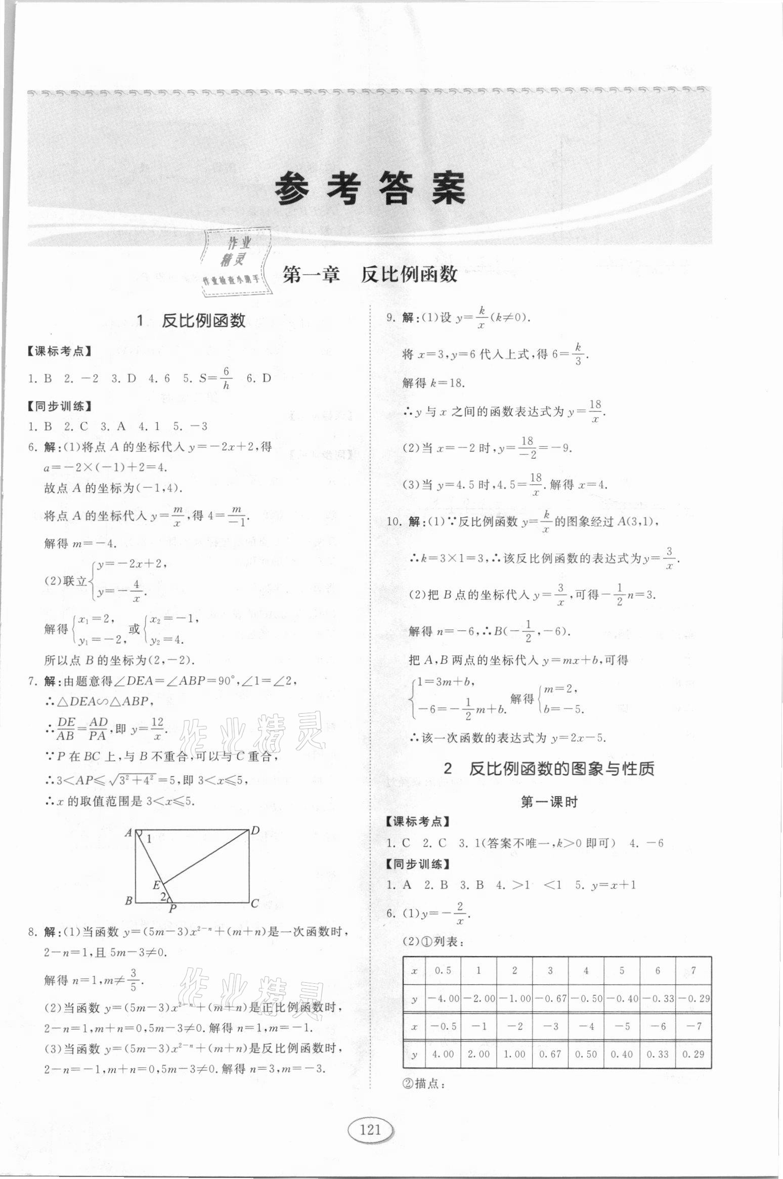 2021年初中同步練習(xí)冊(cè)九年級(jí)數(shù)學(xué)上冊(cè)魯教版54制山東科學(xué)技術(shù)出版社 第1頁