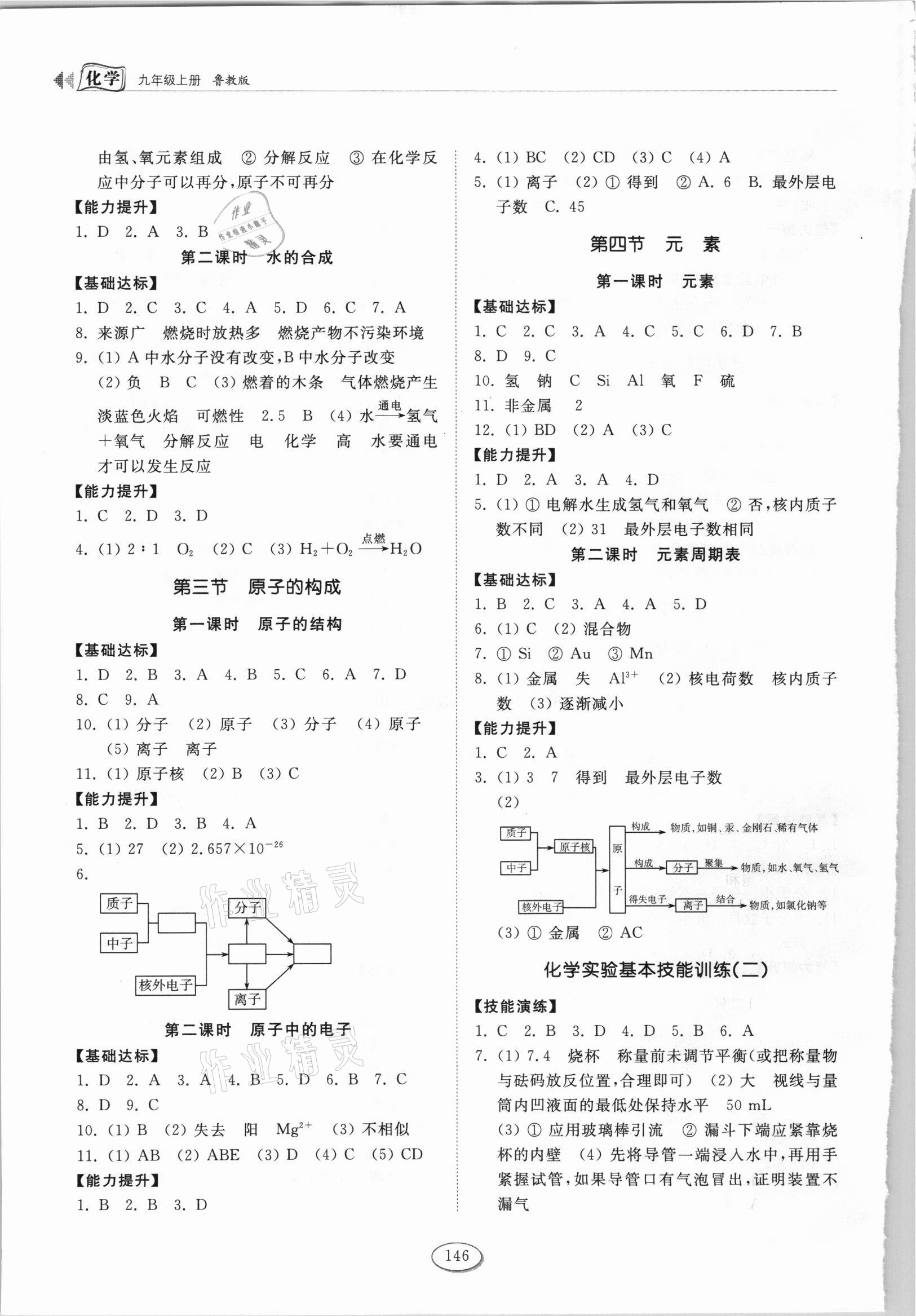 2021年同步練習(xí)冊山東科學(xué)技術(shù)出版社九年級化學(xué)上冊魯教版 參考答案第3頁