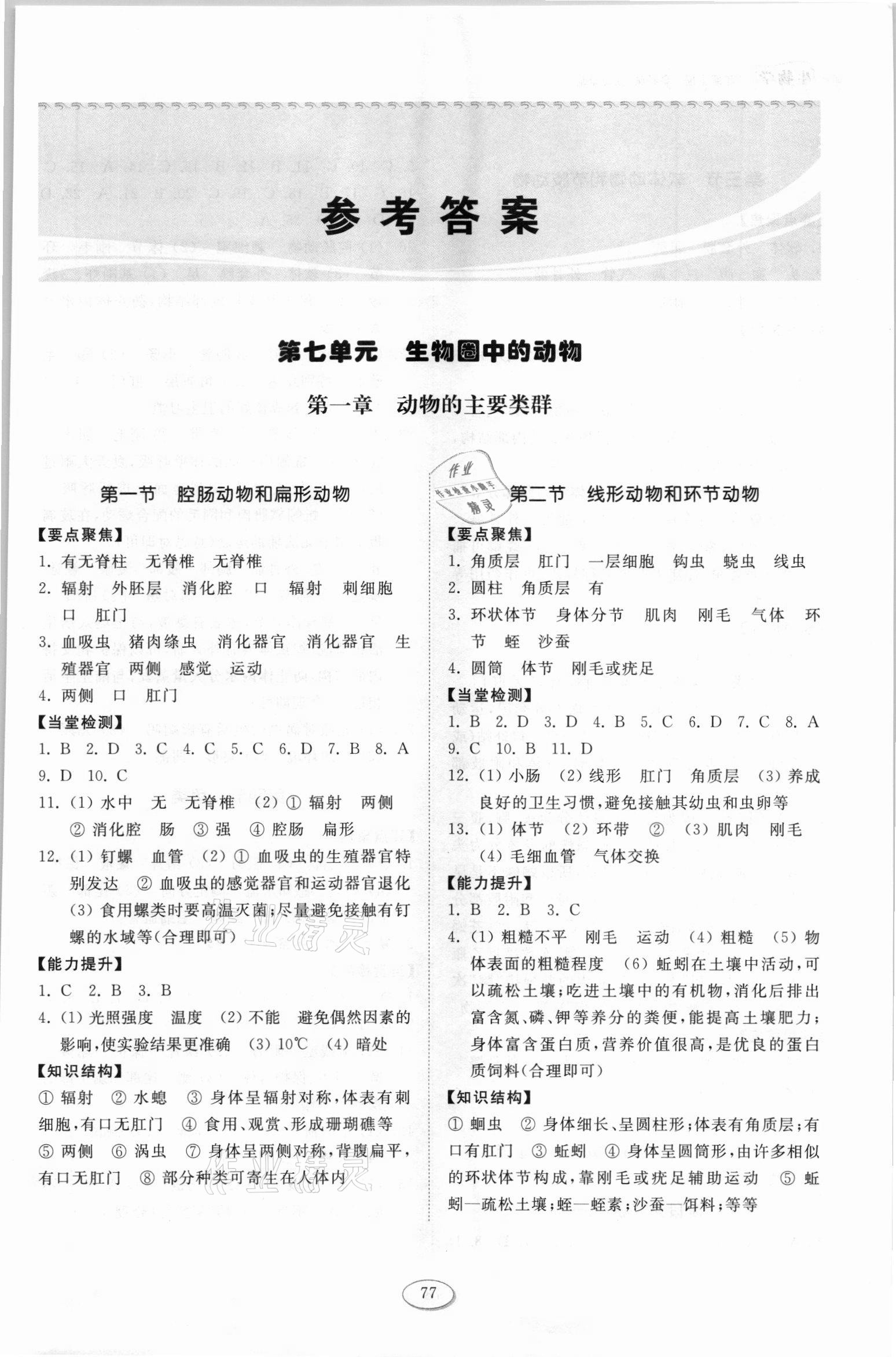 2021年初中同步練習(xí)冊山東八年級生物上冊魯科版五四制科學(xué)技術(shù)出版社 第1頁