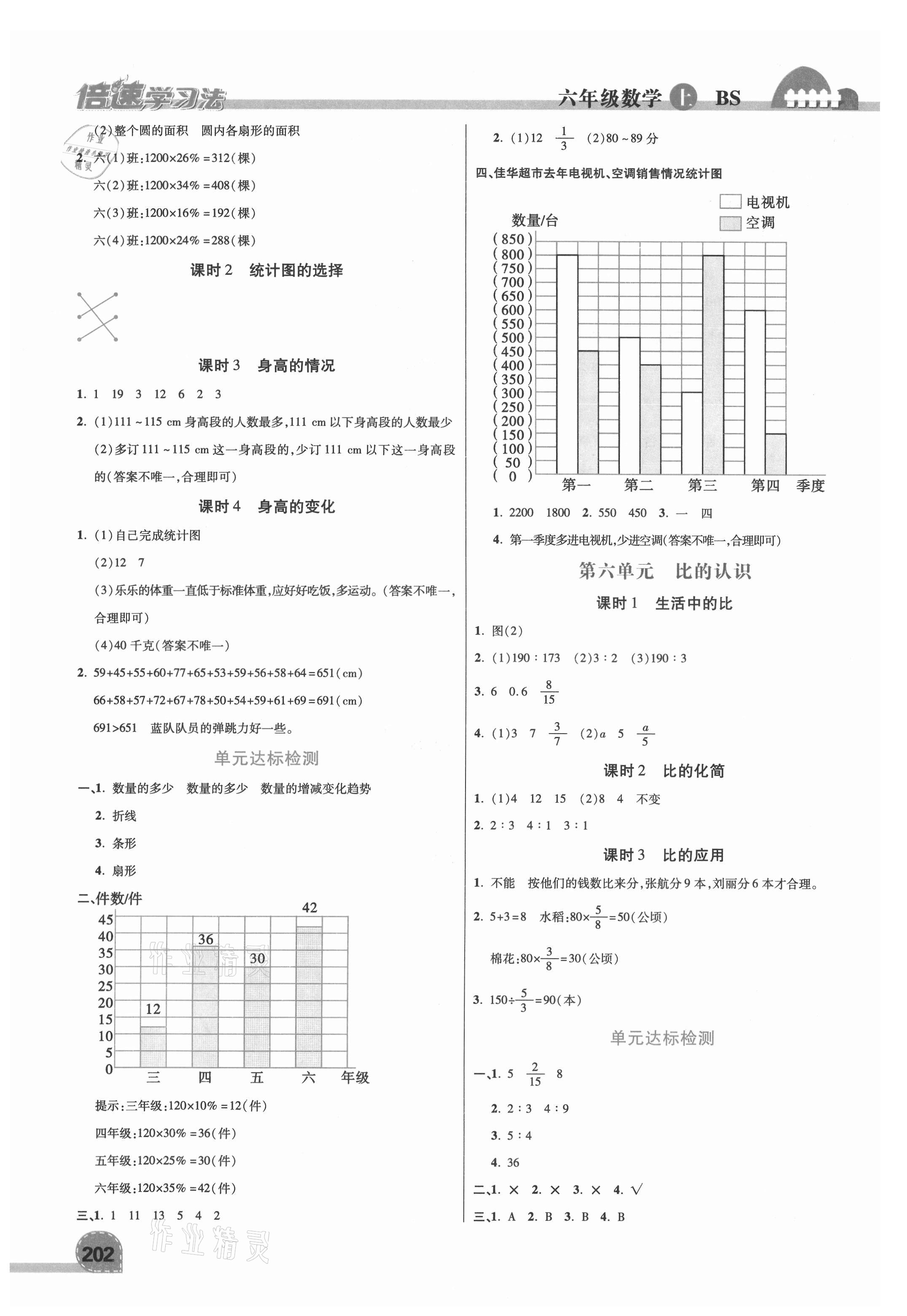 2021年倍速學(xué)習(xí)法六年級(jí)數(shù)學(xué)上冊(cè)北師大版 第4頁(yè)