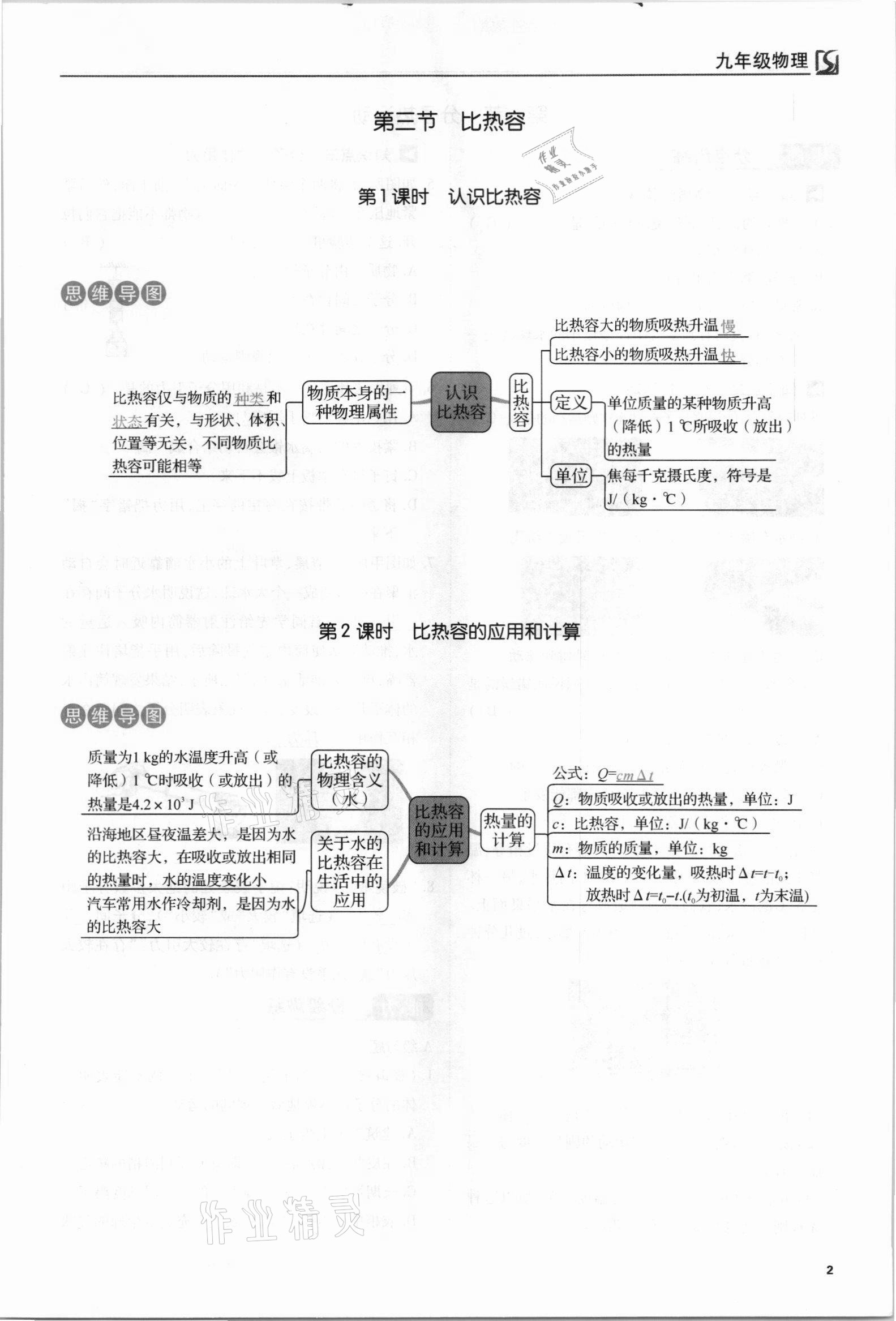 2021年我的作業(yè)九年級(jí)物理上冊(cè)人教版山西專版 第2頁(yè)