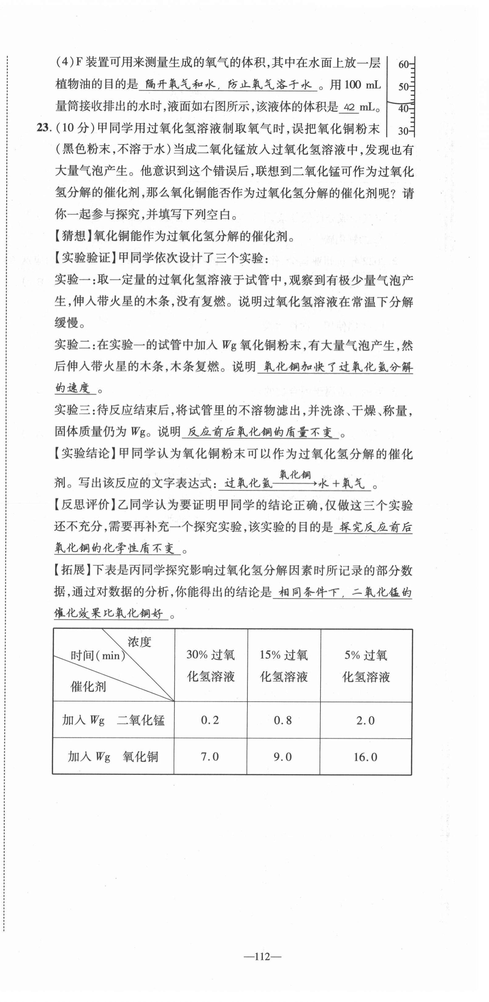 2021年我的作業(yè)九年級化學(xué)上冊人教版 第12頁