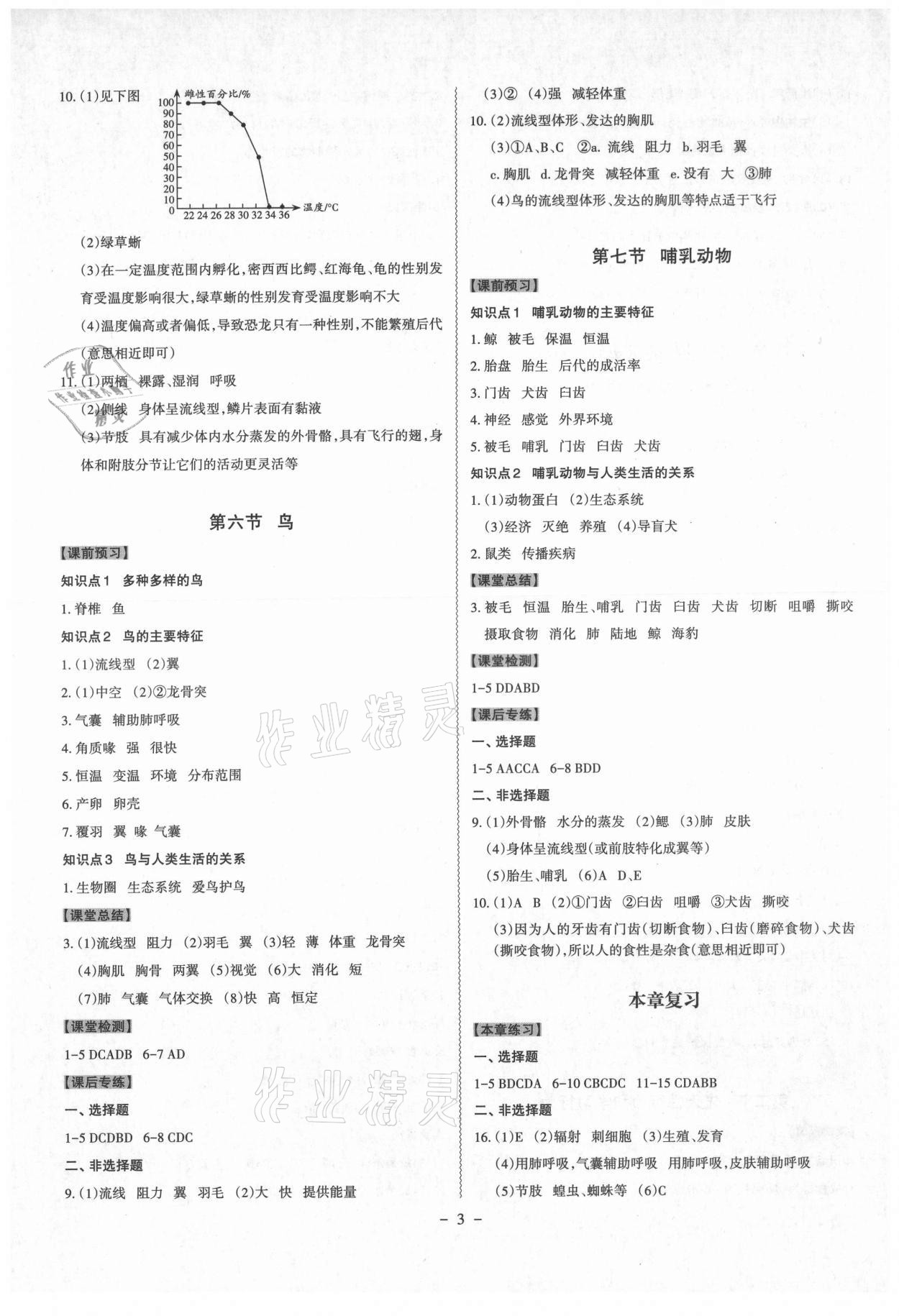 2021年同步?jīng)_刺八年級(jí)生物全一冊(cè)人教版 第3頁(yè)