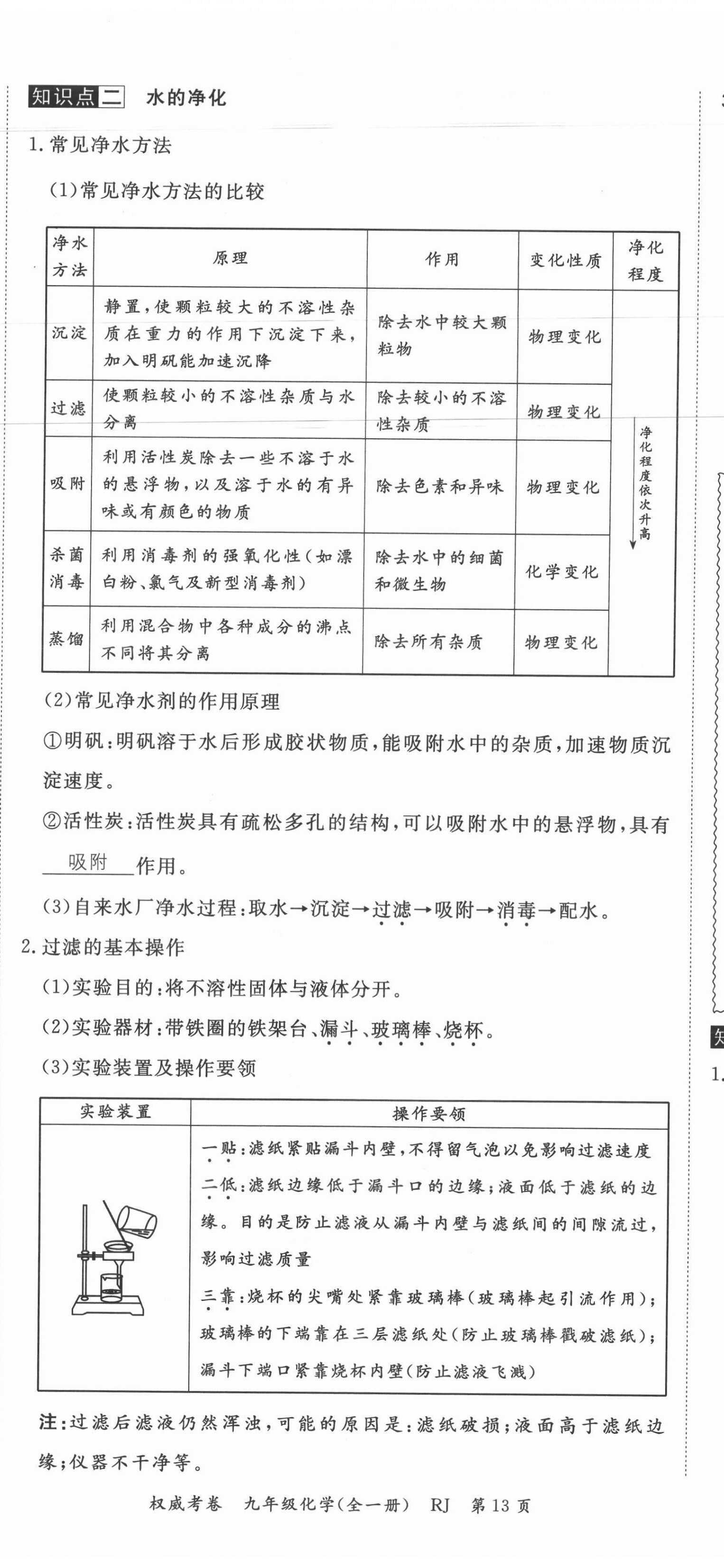 2021年權威考卷九年級化學全一冊人教版 第38頁