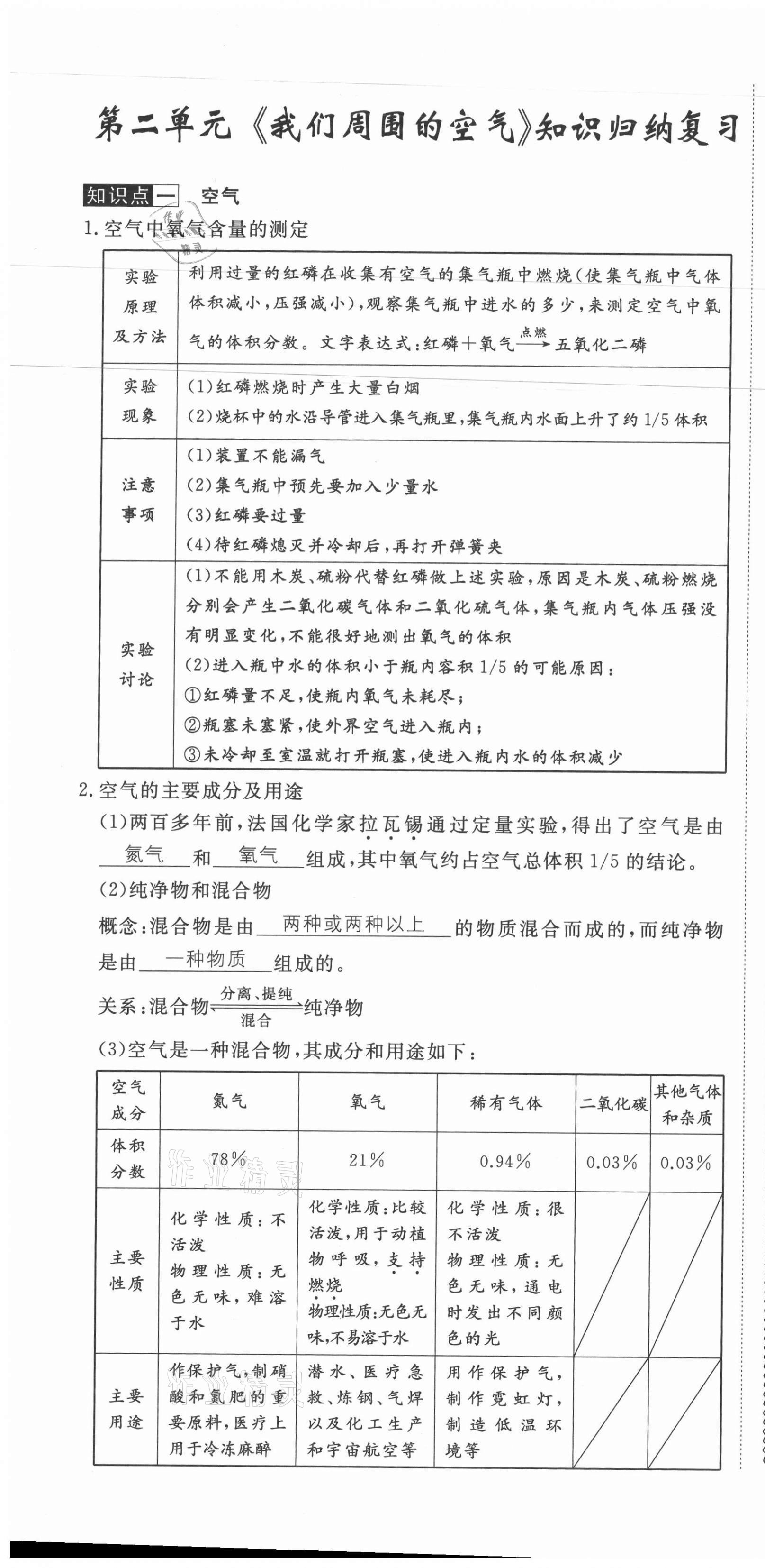 2021年权威考卷九年级化学全一册人教版 第13页