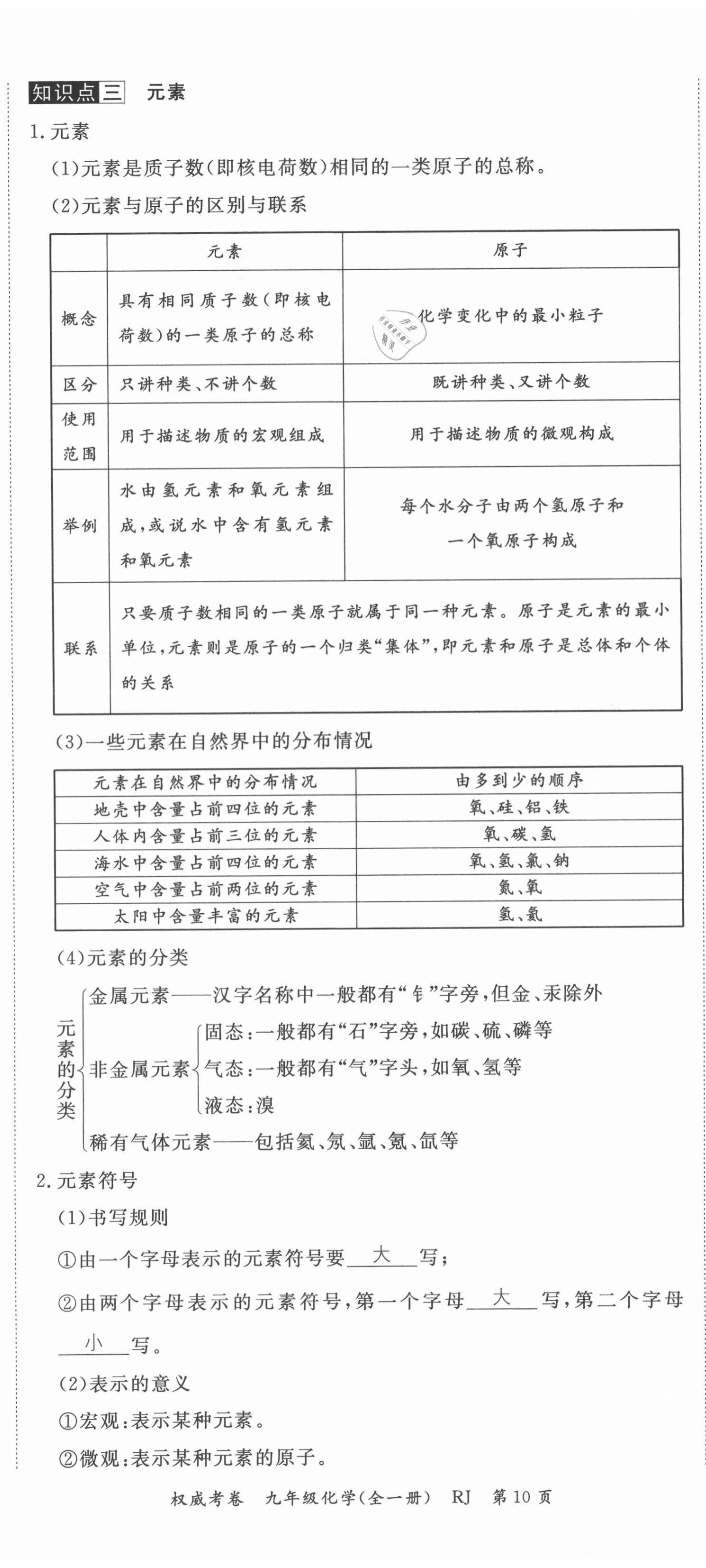 2021年權(quán)威考卷九年級化學全一冊人教版 第29頁