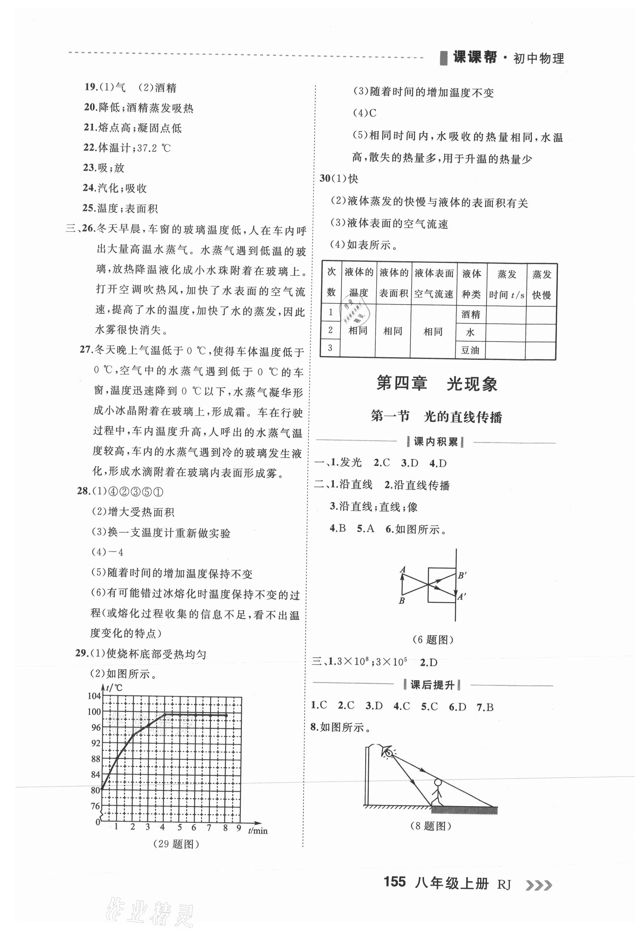 2021年課課幫八年級(jí)物理上冊(cè)人教版 第7頁(yè)