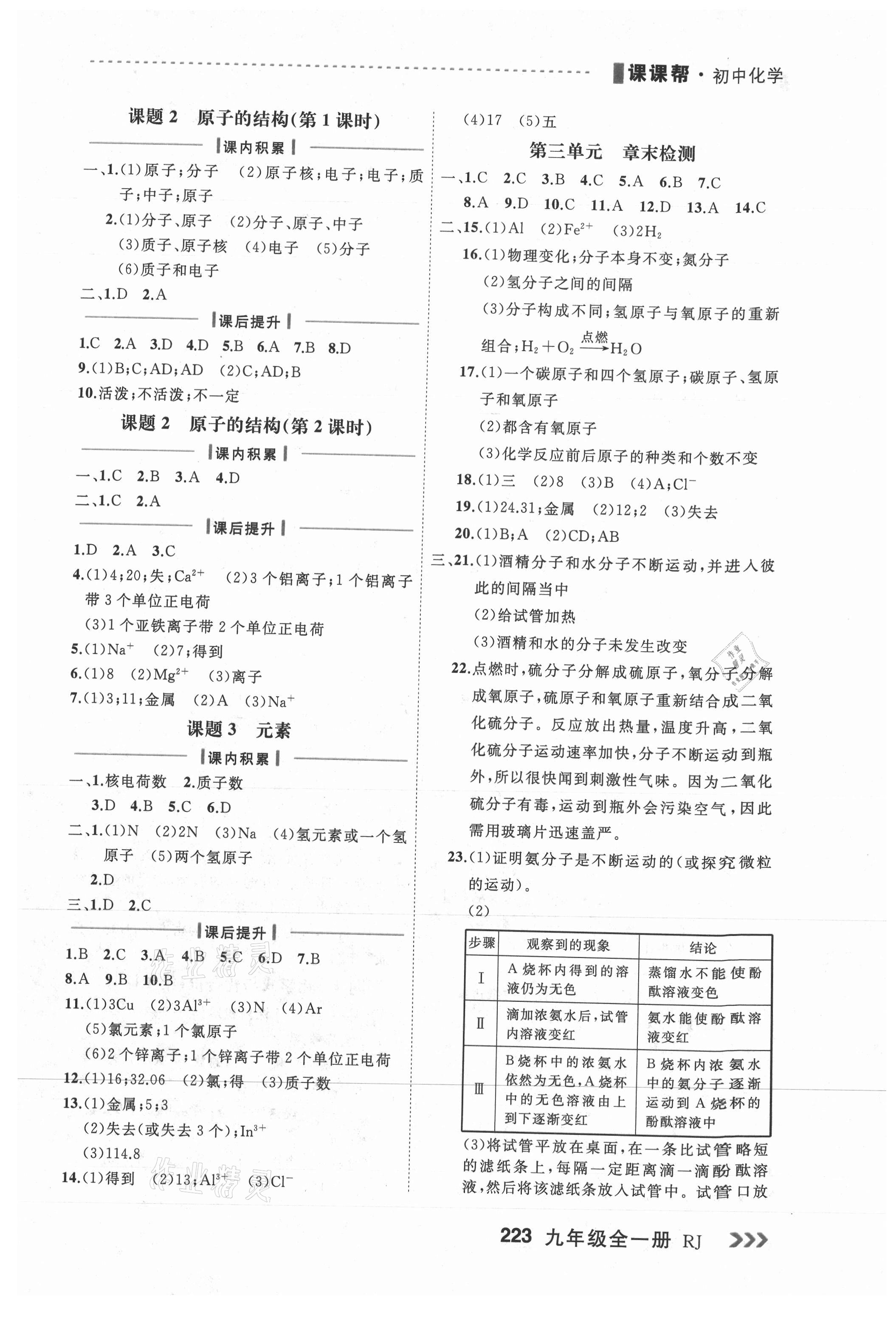 2021年課課幫九年級化學全一冊人教版大連專版 第5頁