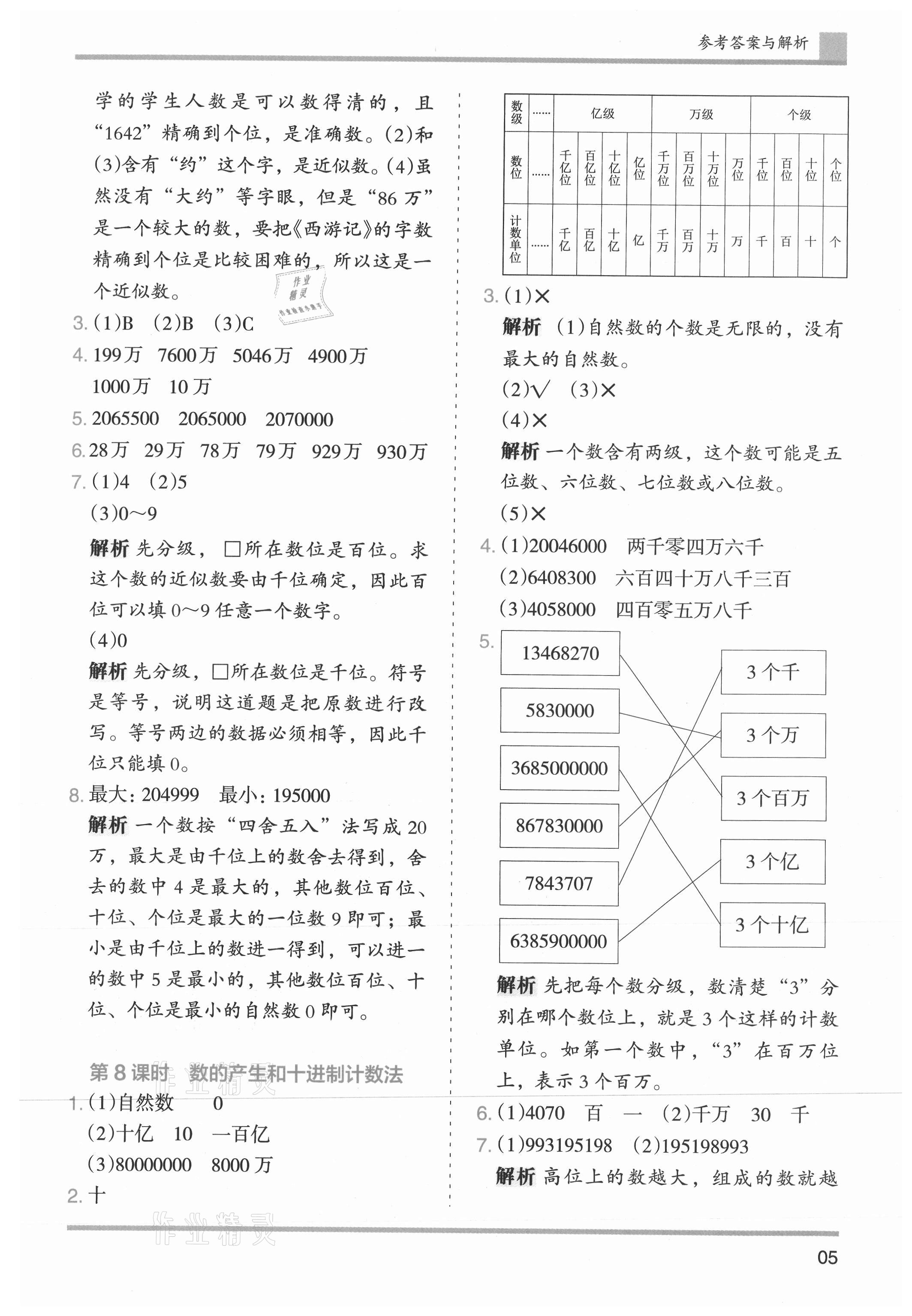 2021年木头马分层课课练小学数学四年级上册人教版浙江专版 参考答案第5页