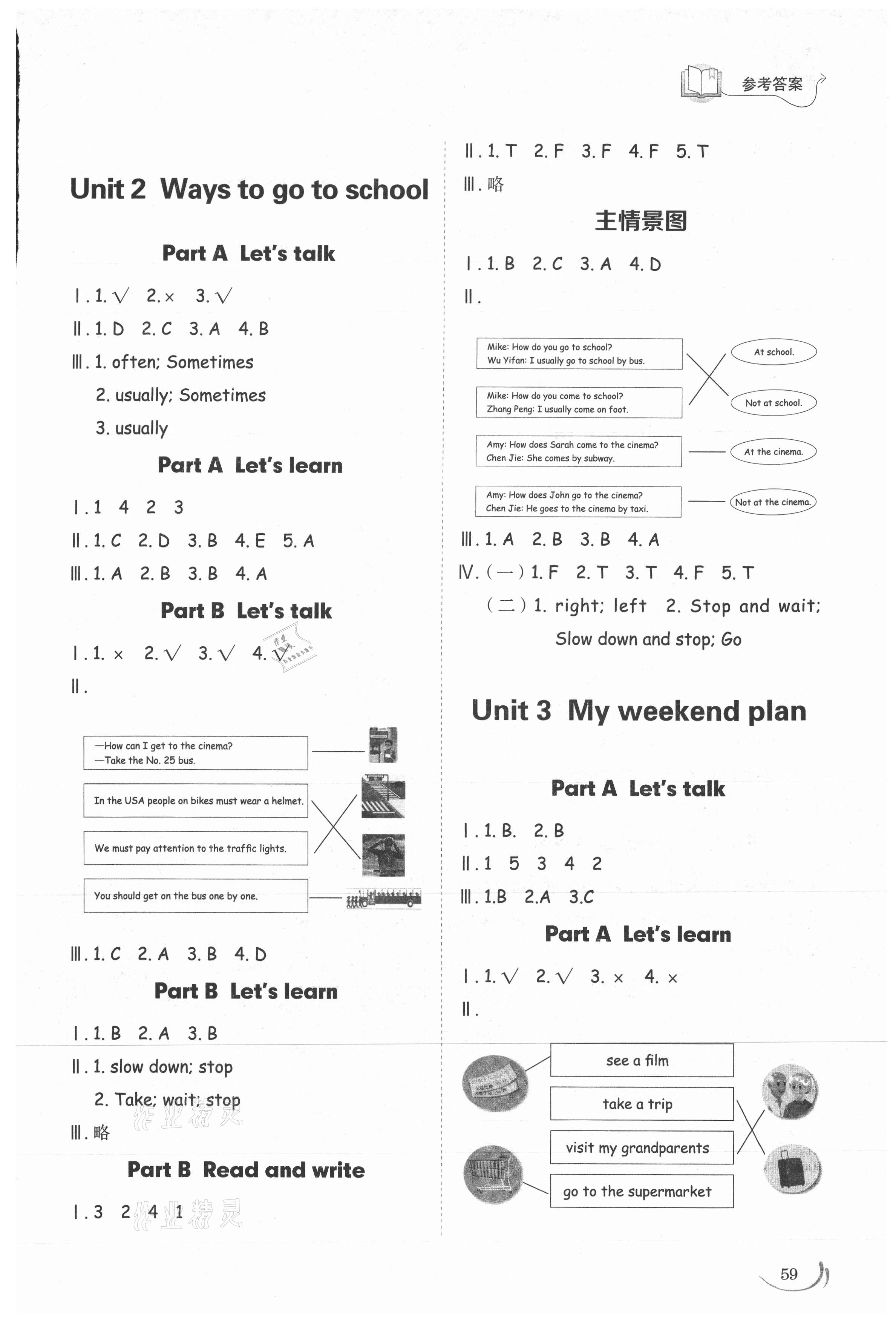 2021年小學(xué)同步練習(xí)冊六年級英語上冊人教版山東科學(xué)技術(shù)出版社 參考答案第2頁