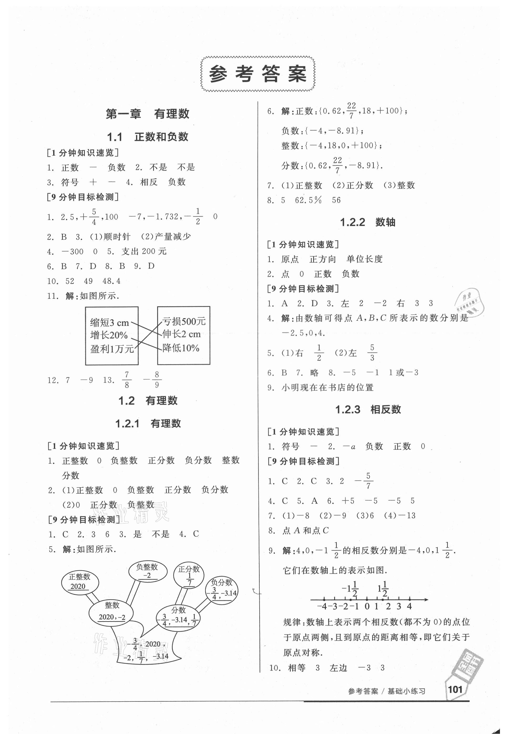 2021年全品基礎(chǔ)小練習(xí)七年級(jí)數(shù)學(xué)上冊(cè)人教版 參考答案第1頁(yè)