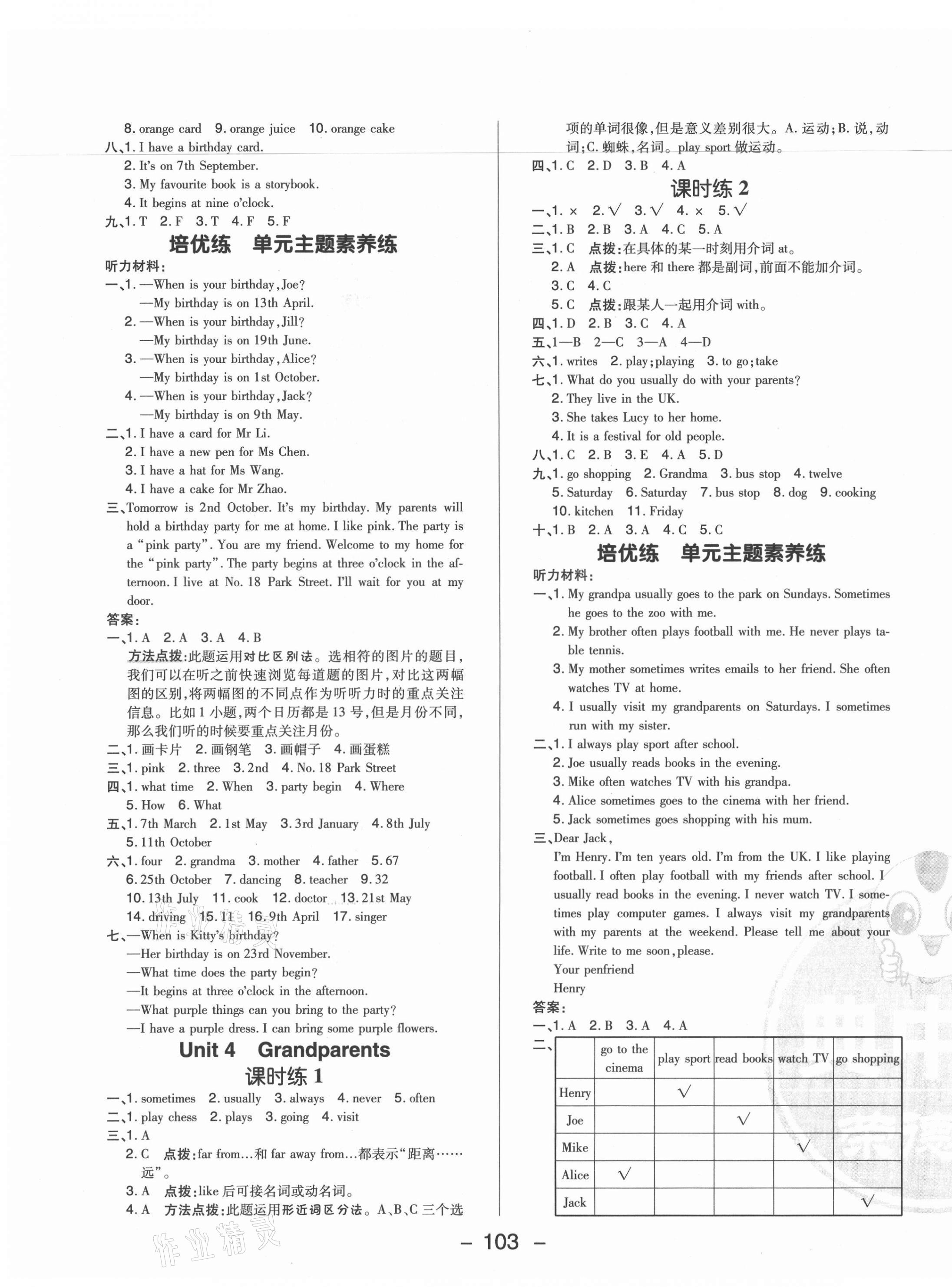 2021年綜合應(yīng)用創(chuàng)新題典中點(diǎn)五年級(jí)英語(yǔ)上冊(cè)滬教版 參考答案第3頁(yè)