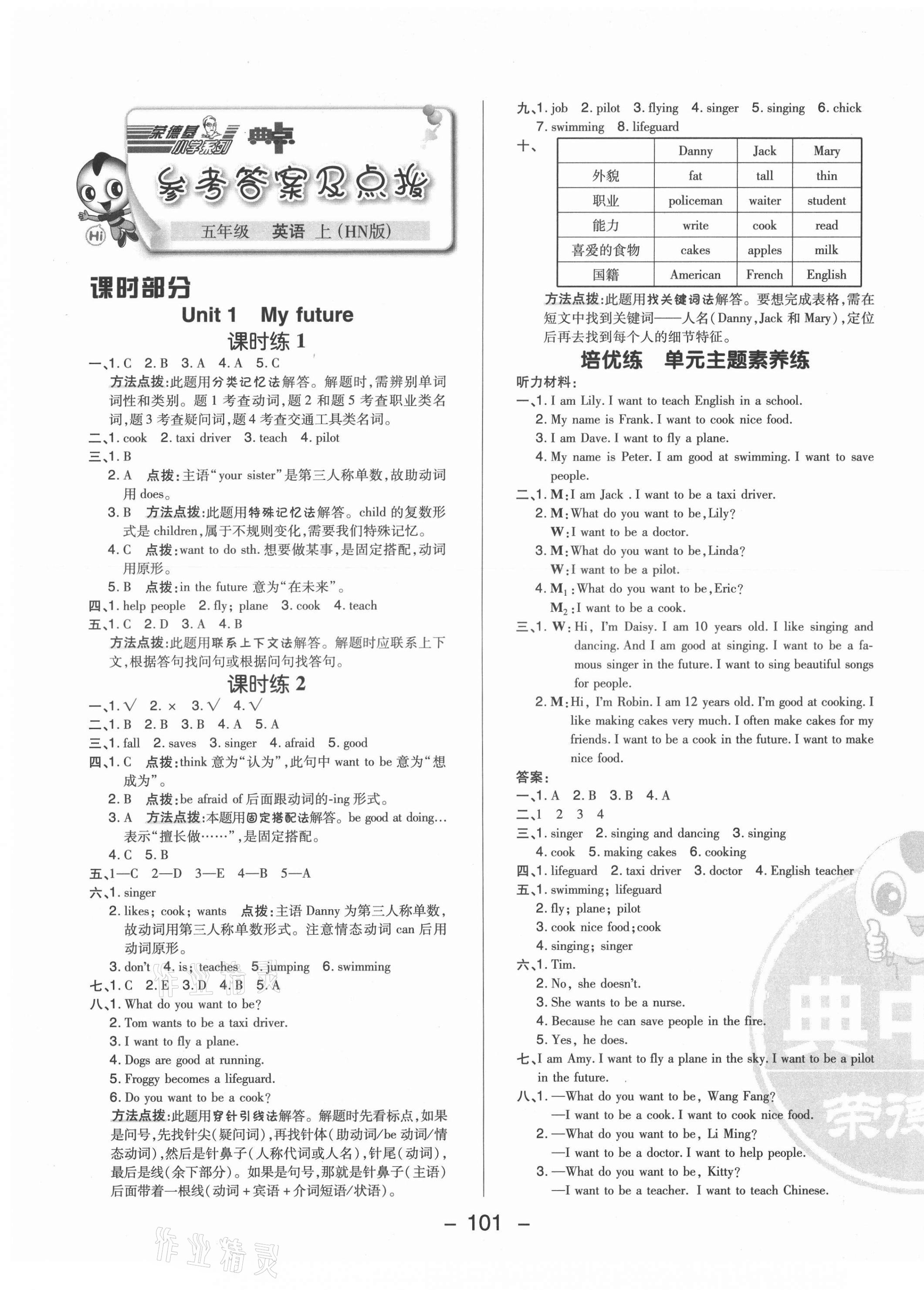 2021年綜合應(yīng)用創(chuàng)新題典中點(diǎn)五年級(jí)英語(yǔ)上冊(cè)滬教版 參考答案第1頁(yè)