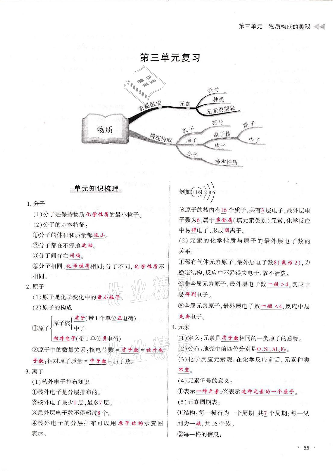 2021年優(yōu)課堂給力A加九年級化學全一冊人教版 參考答案第55頁