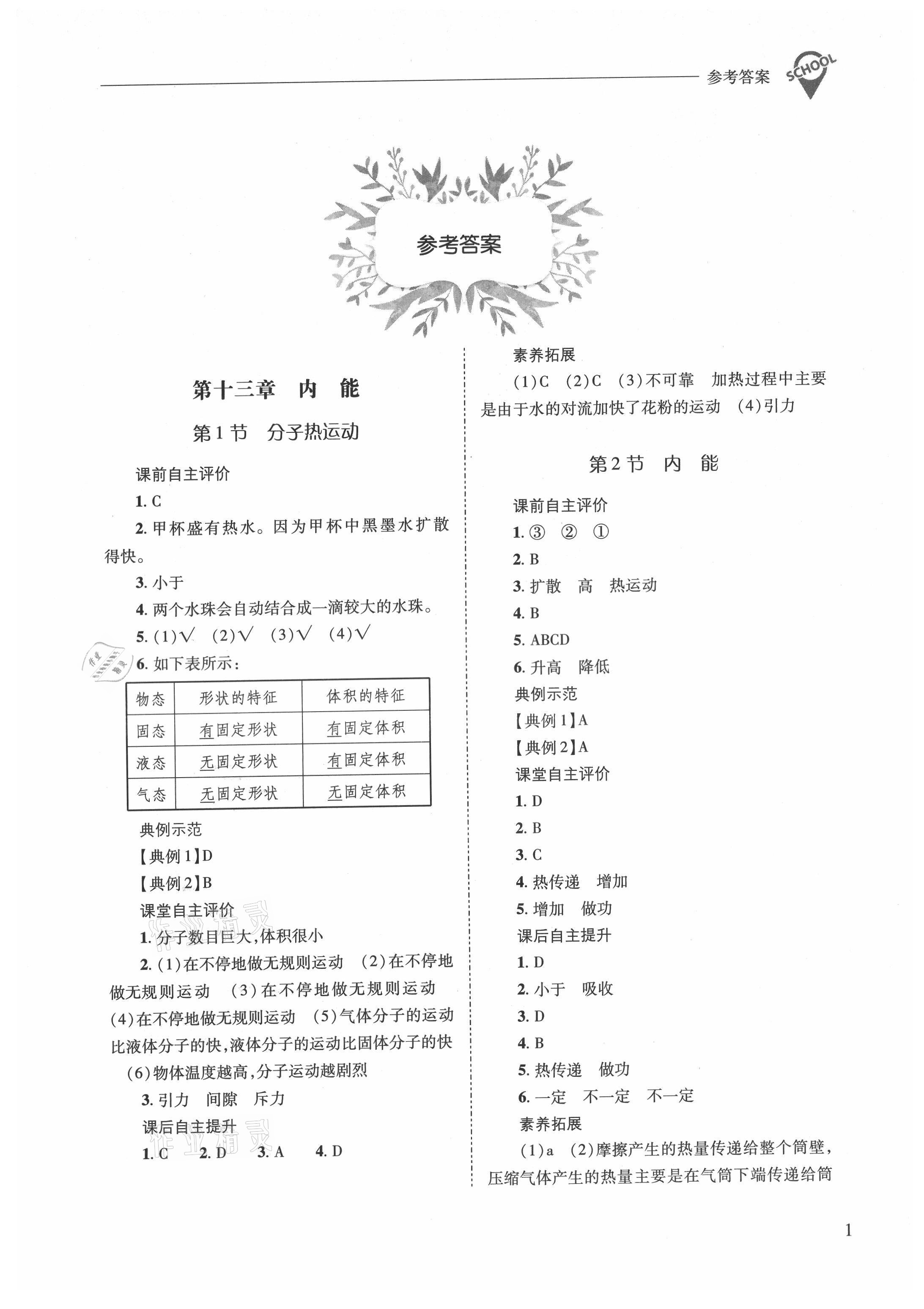 2021年新課程問題解決導(dǎo)學(xué)方案九年級物理全一冊人教版 參考答案第1頁