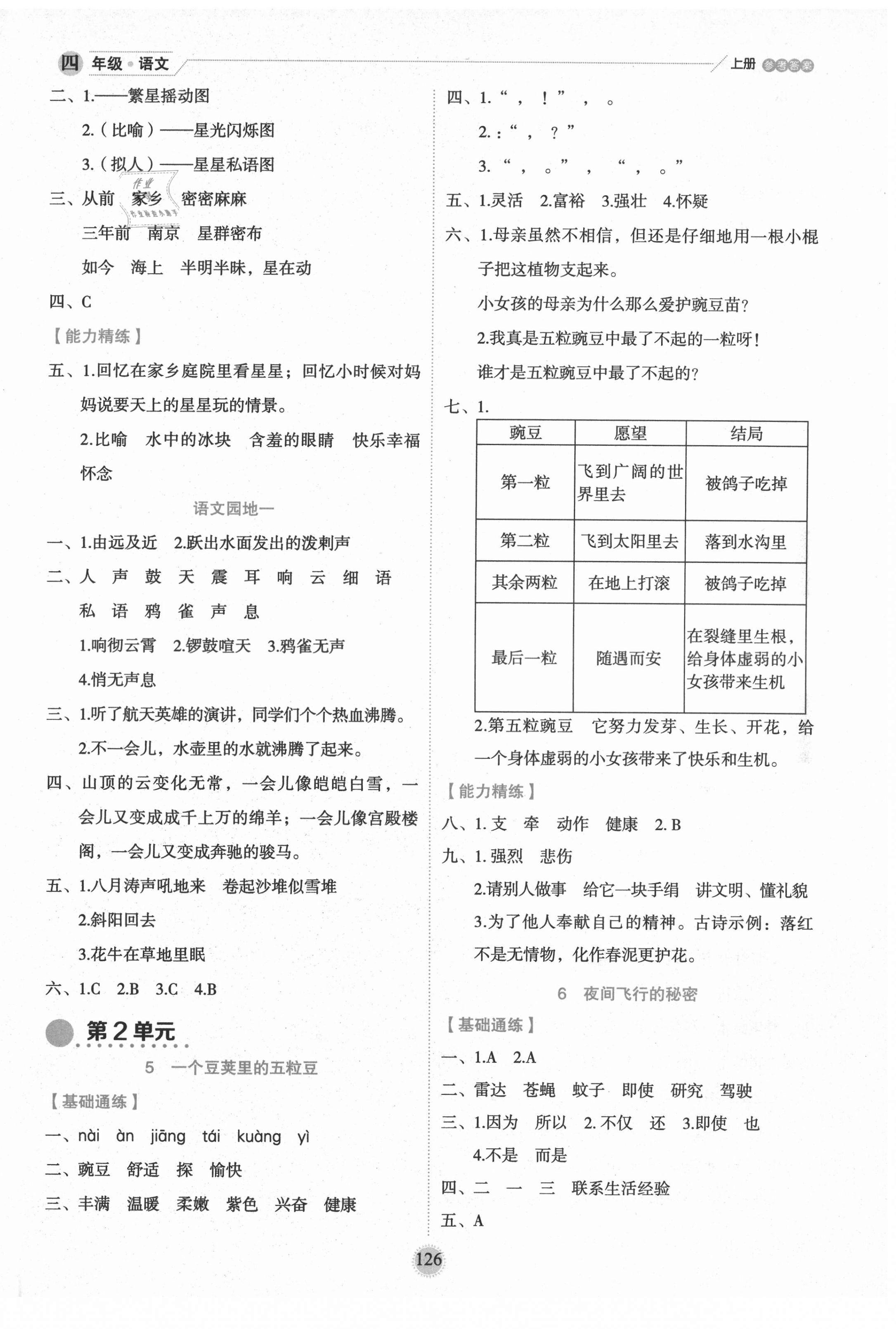 2021年優(yōu)秀生作業(yè)本四年級(jí)語(yǔ)文上冊(cè)人教版 參考答案第4頁(yè)