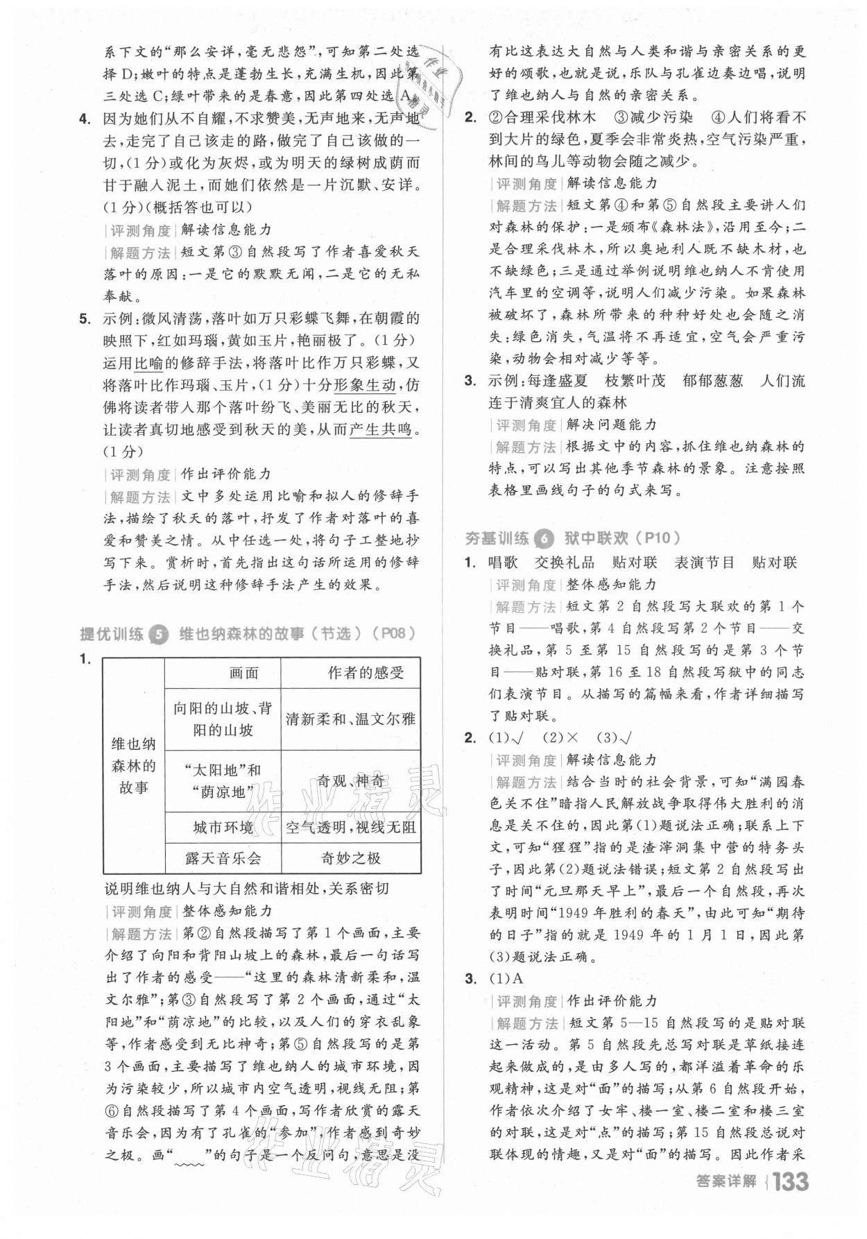 2021年閱讀金題80篇六年級(jí)語文人教版 第3頁(yè)