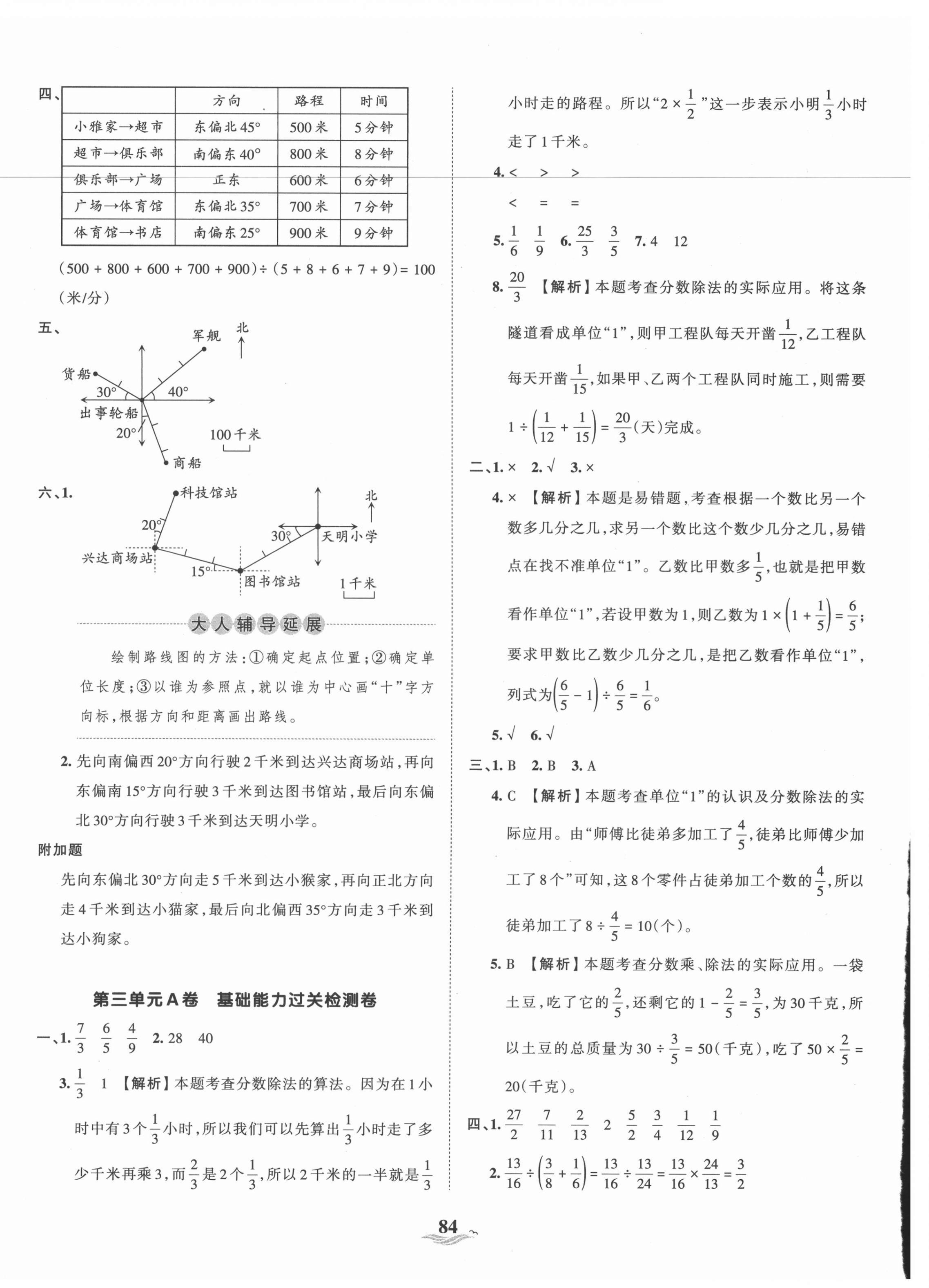 2021年王朝霞培優(yōu)100分六年級數(shù)學(xué)上冊人教版 第4頁