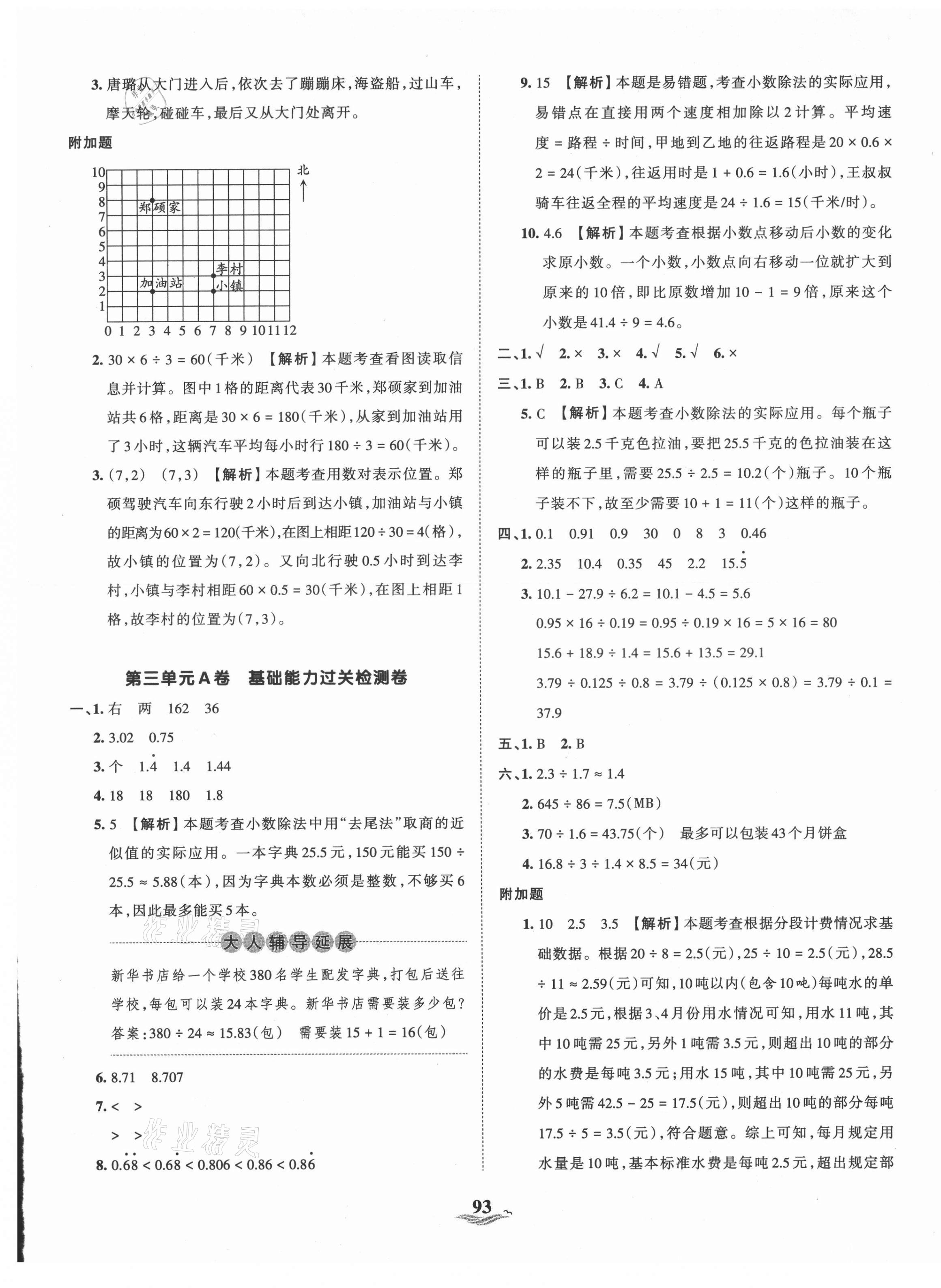 2021年王朝霞培優(yōu)100分五年級數(shù)學(xué)上冊人教版 第5頁