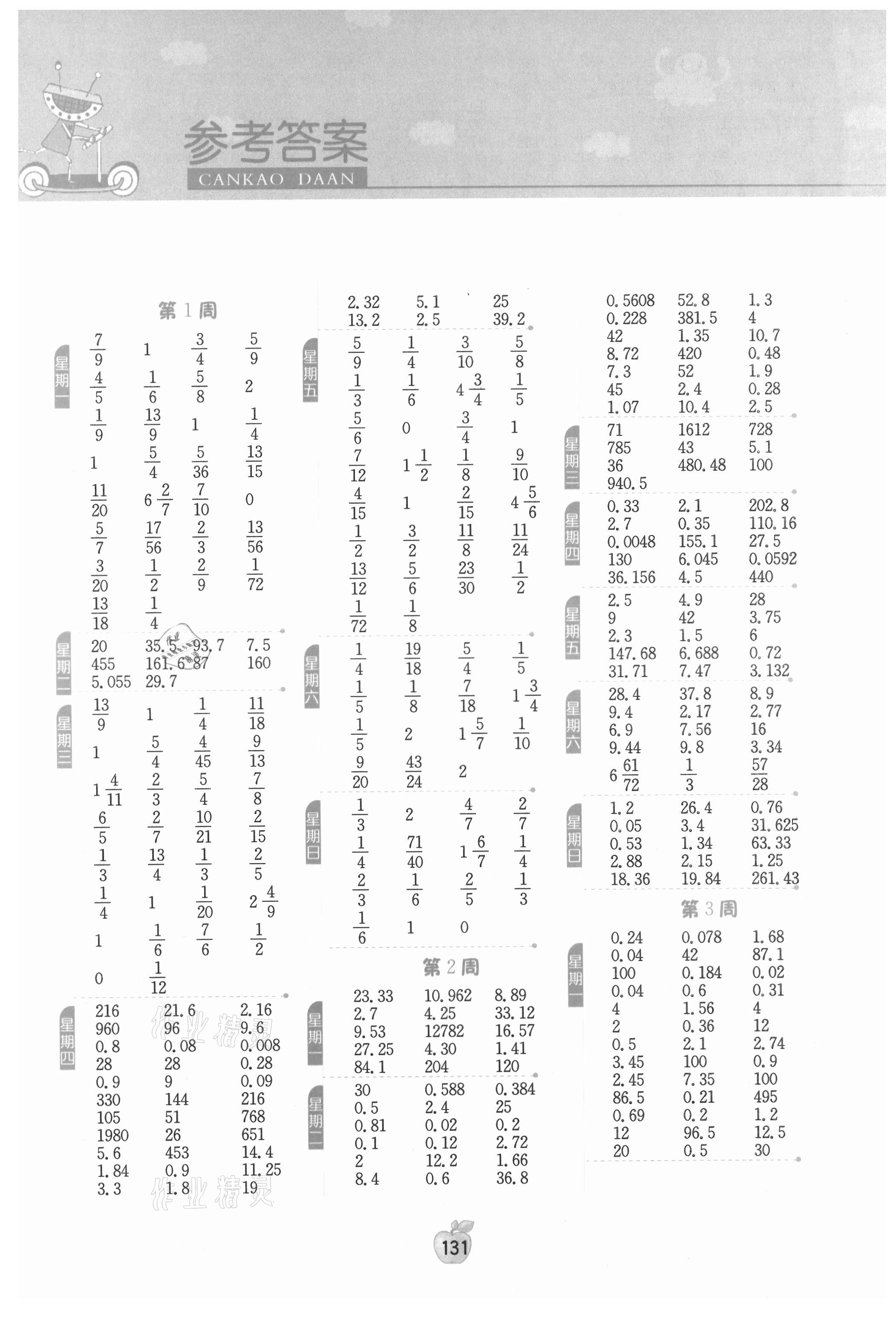 2021年小學(xué)數(shù)學(xué)計(jì)算高手六年級(jí)上冊(cè)蘇教版 參考答案第1頁(yè)