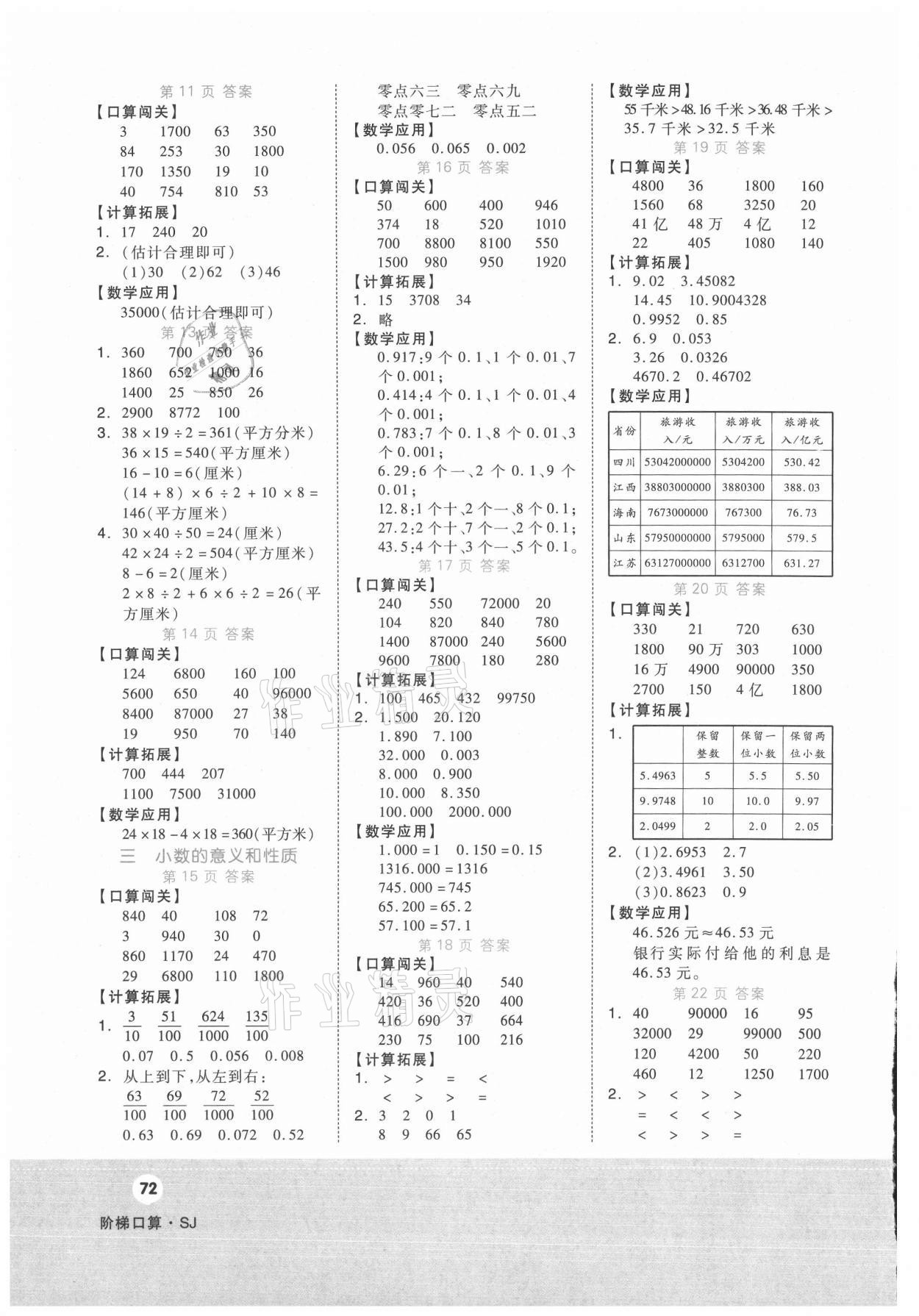 2021年階梯口算五年級數(shù)學(xué)上冊蘇教版 第2頁