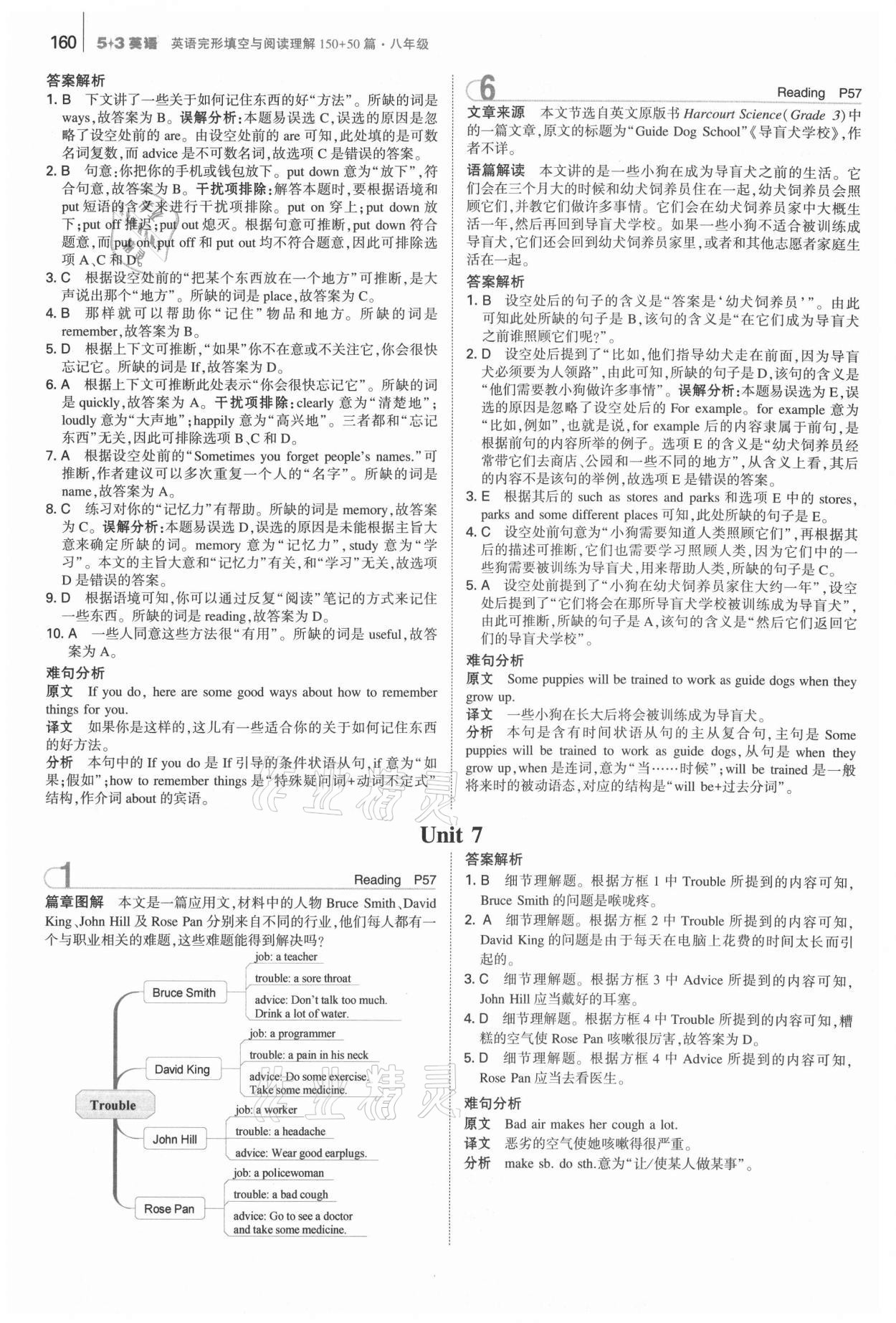 2021年53English八年级英语完形填空与阅读理解150加50篇 参考答案第18页