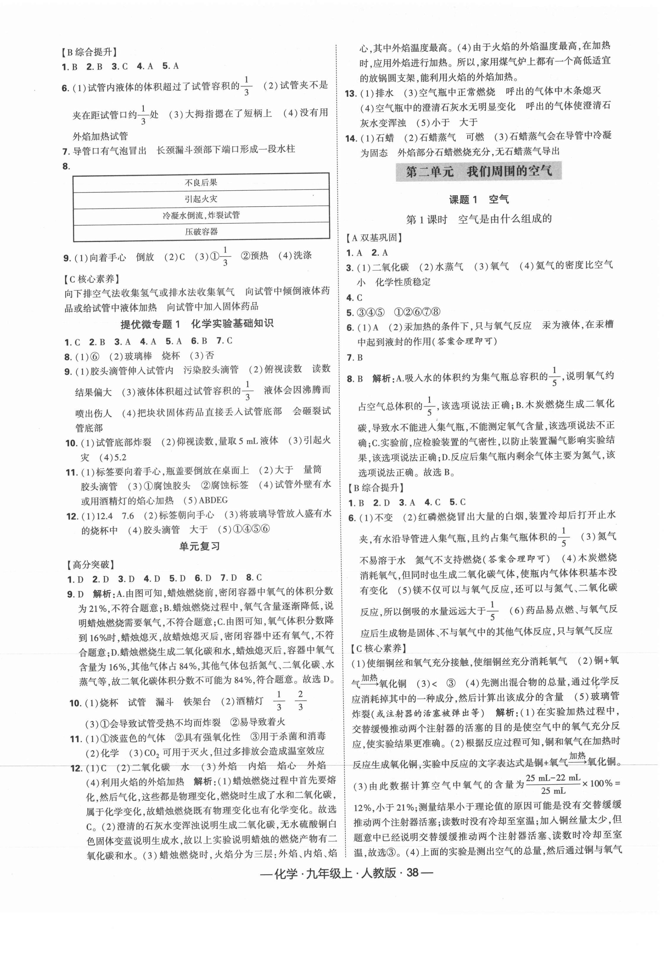 2021年经纶学典学霸课时作业九年级化学上册人教版 第2页